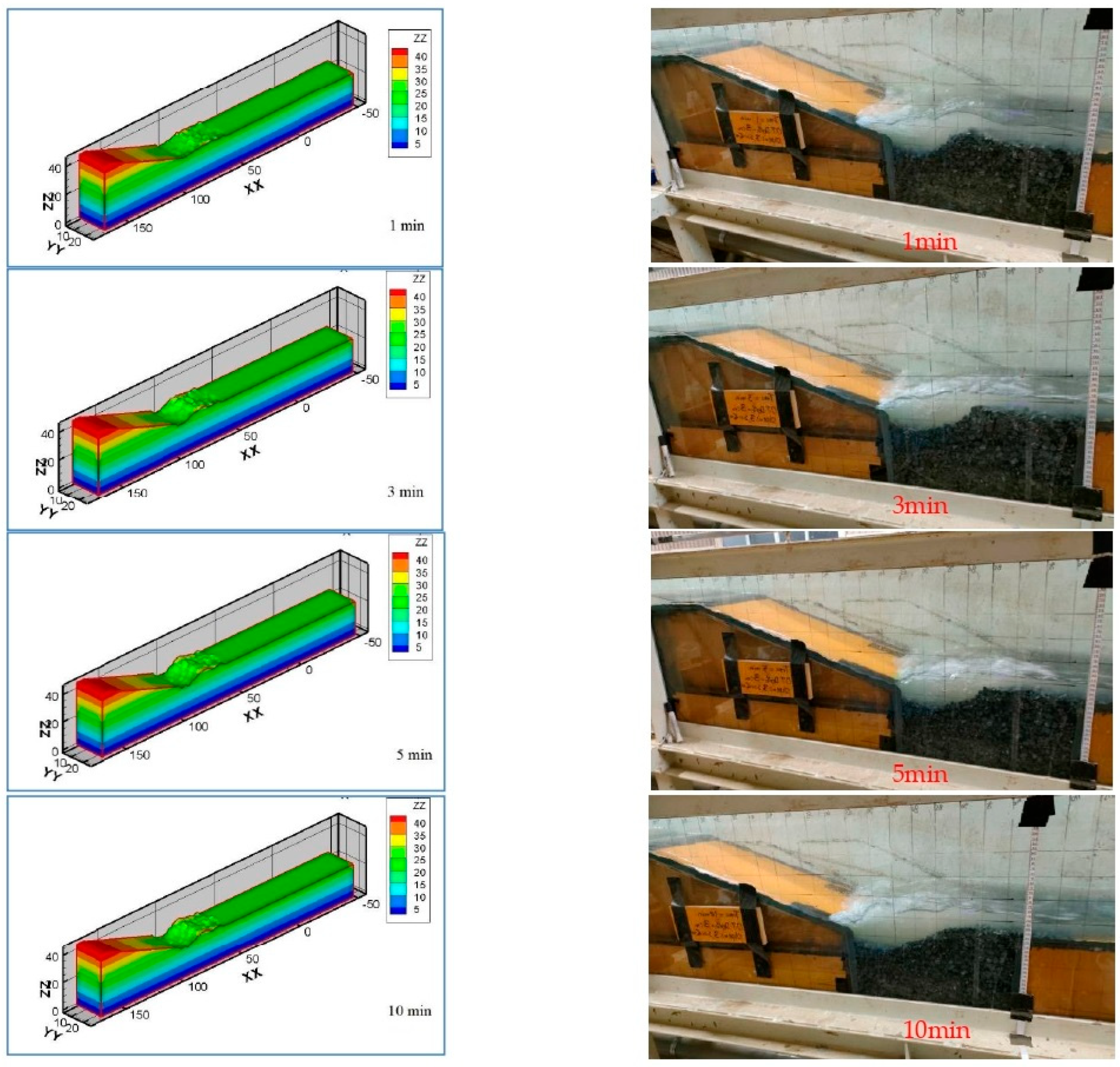 Geotechnics 04 00040 g004