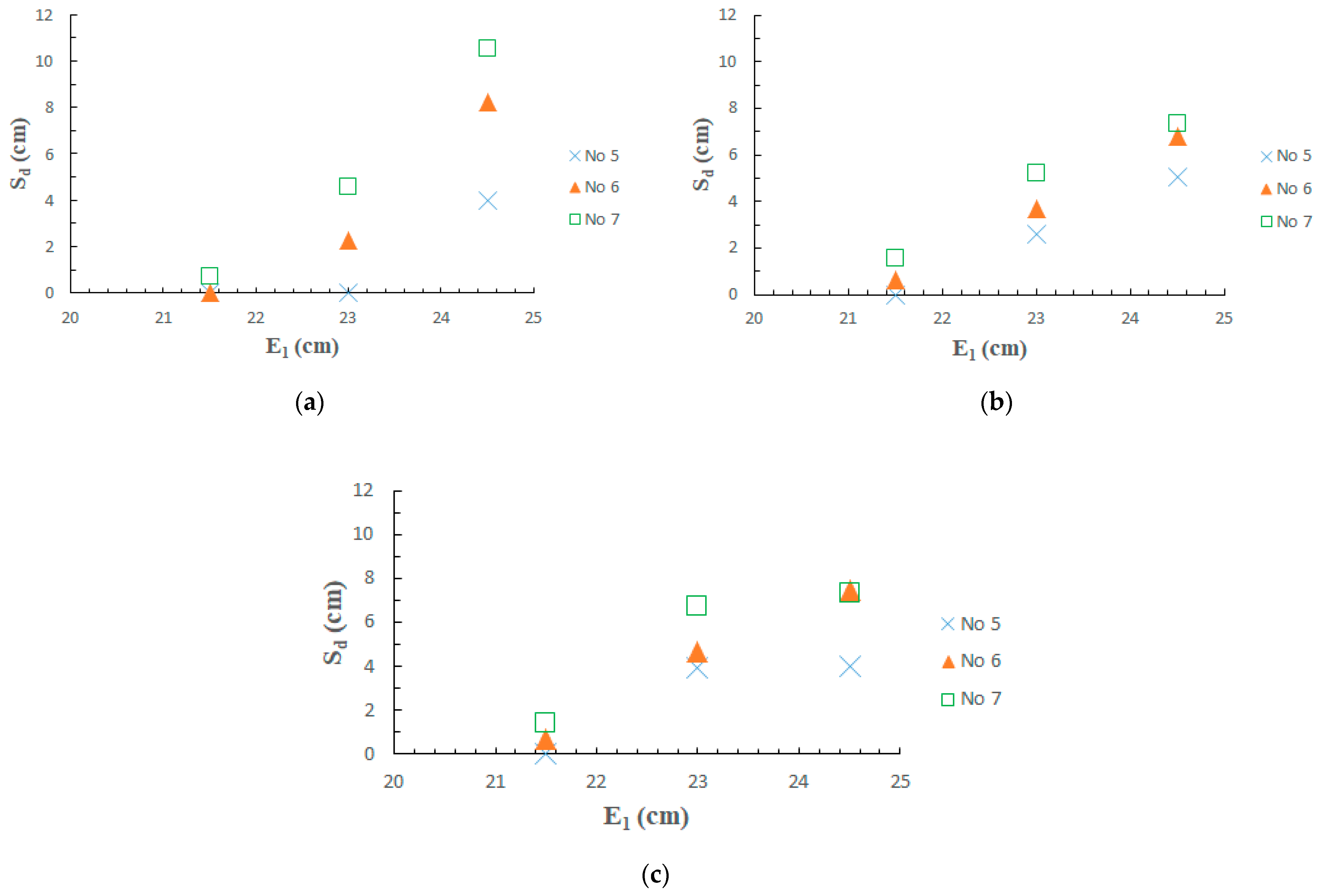 Geotechnics 04 00040 g005
