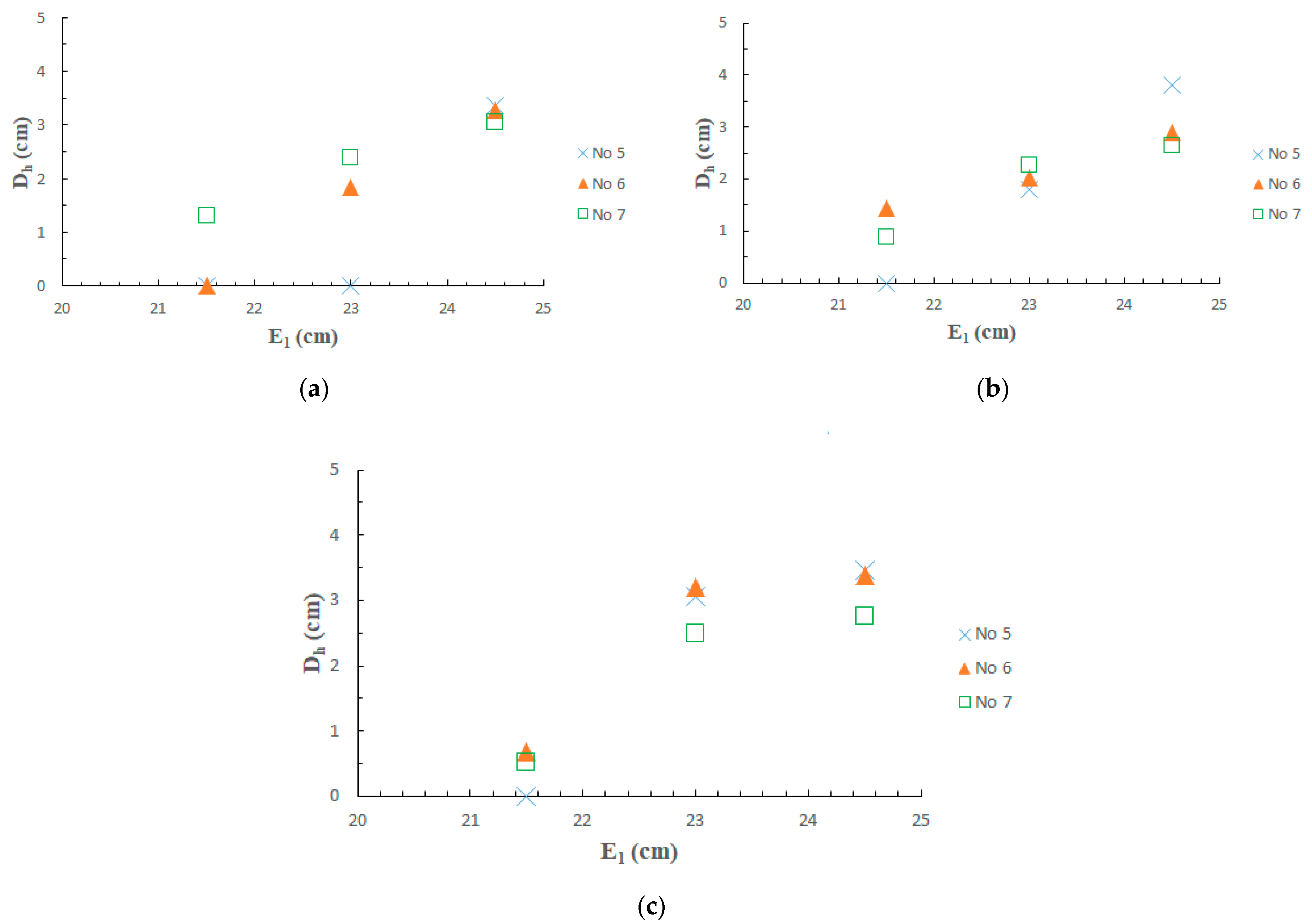 Geotechnics 04 00040 g006