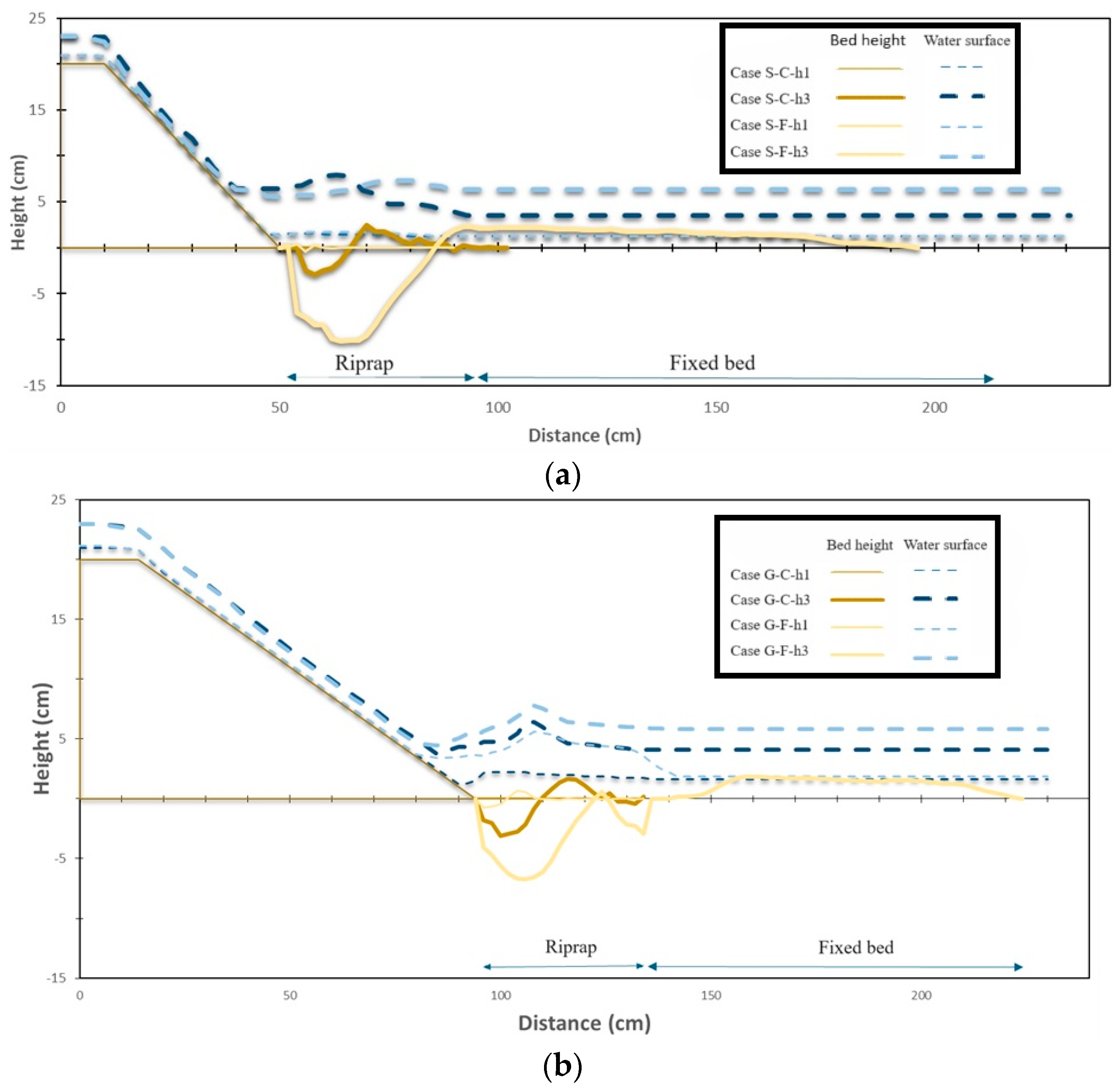 Geotechnics 04 00040 g008