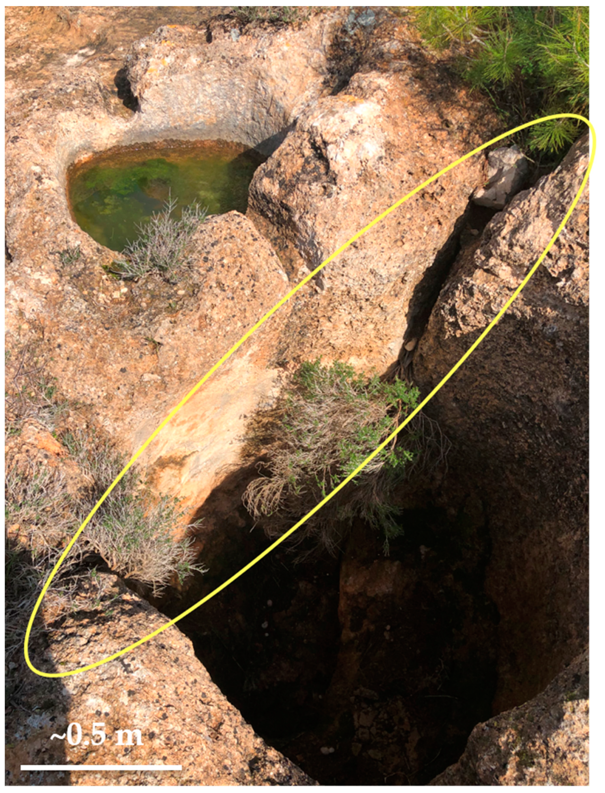 Geotechnics 04 00041 g0a5