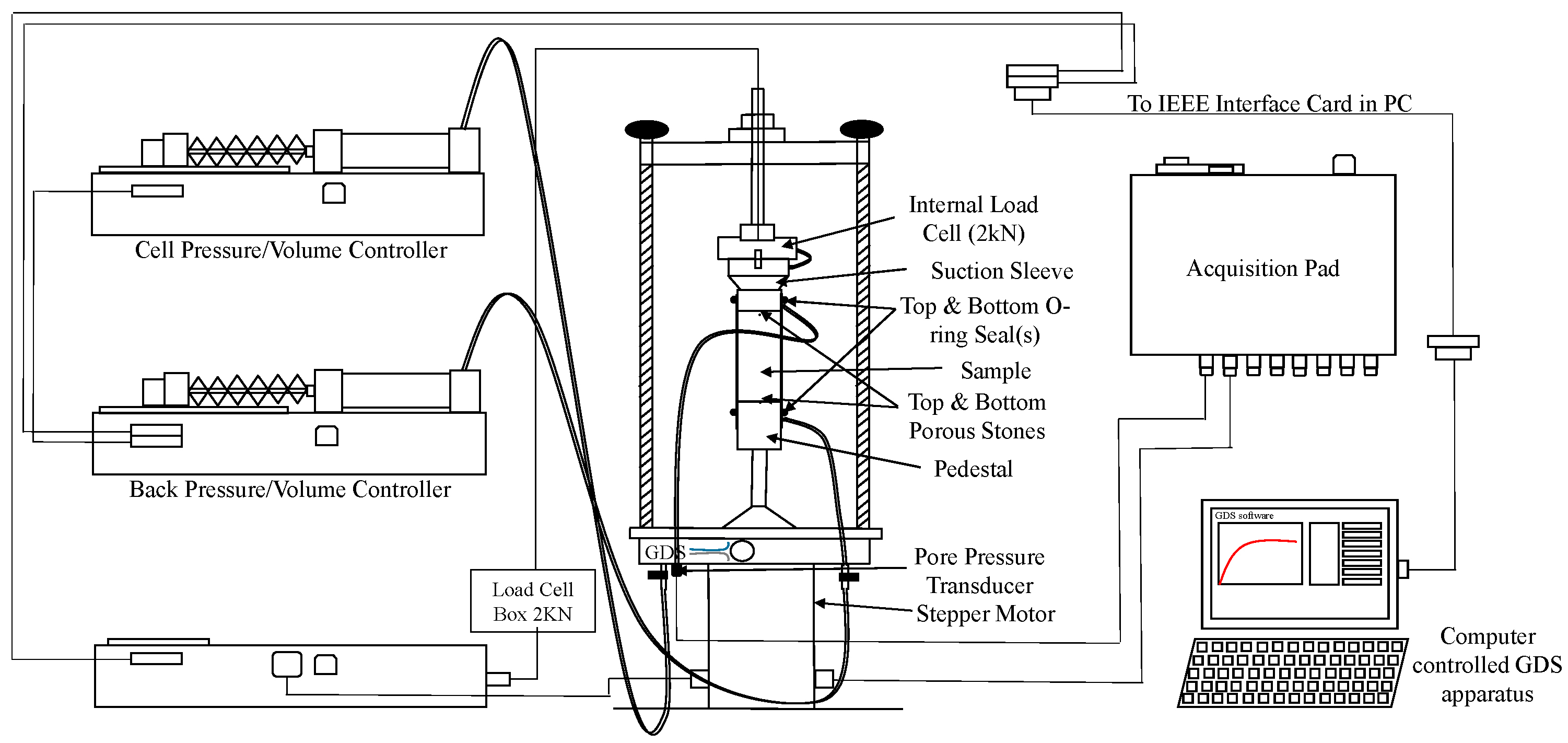 Geotechnics 04 00044 g006 Geotechnics 04 00044 g006