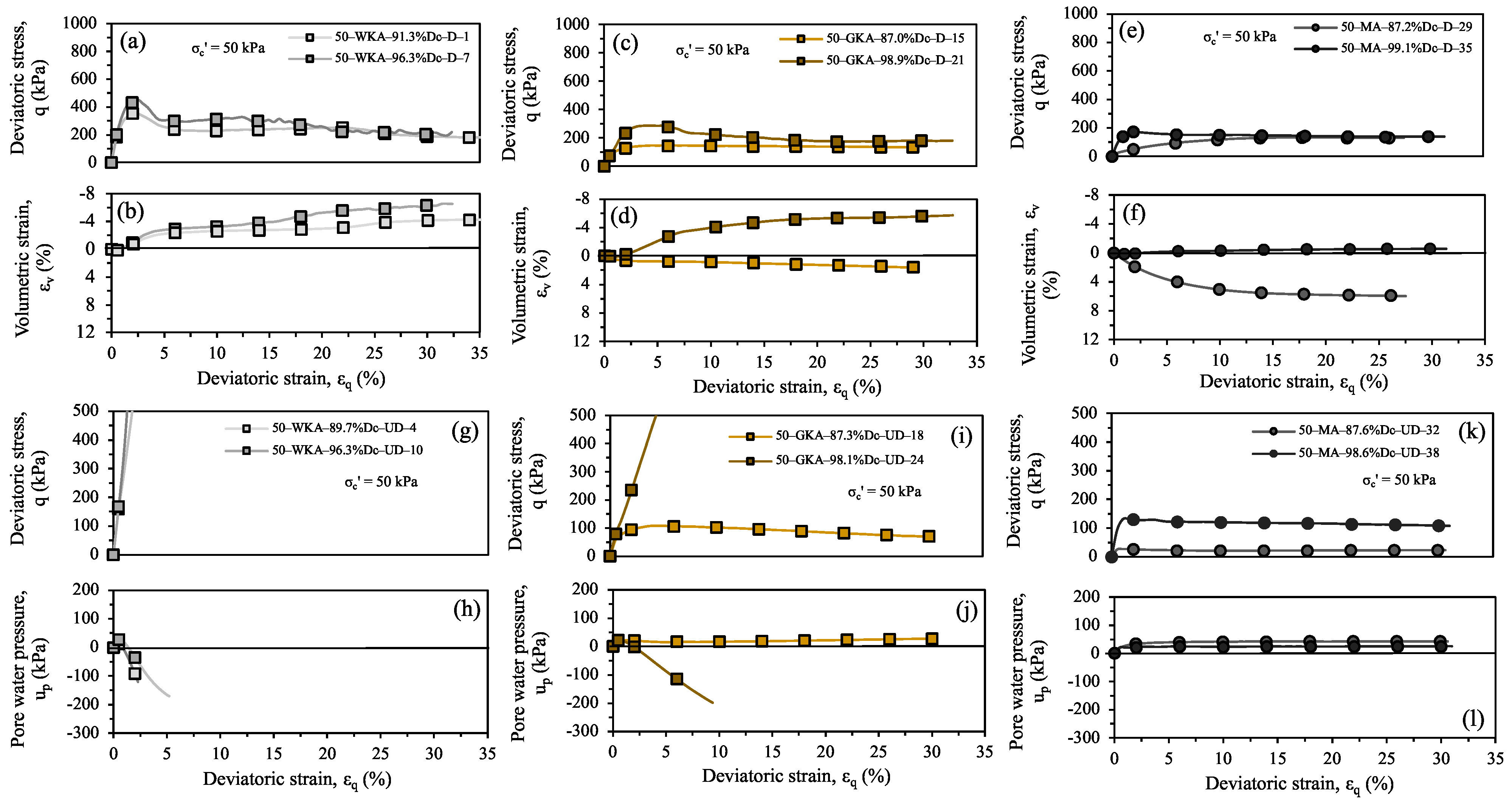 Geotechnics 04 00044 g009 Geotechnics 04 00044 g009