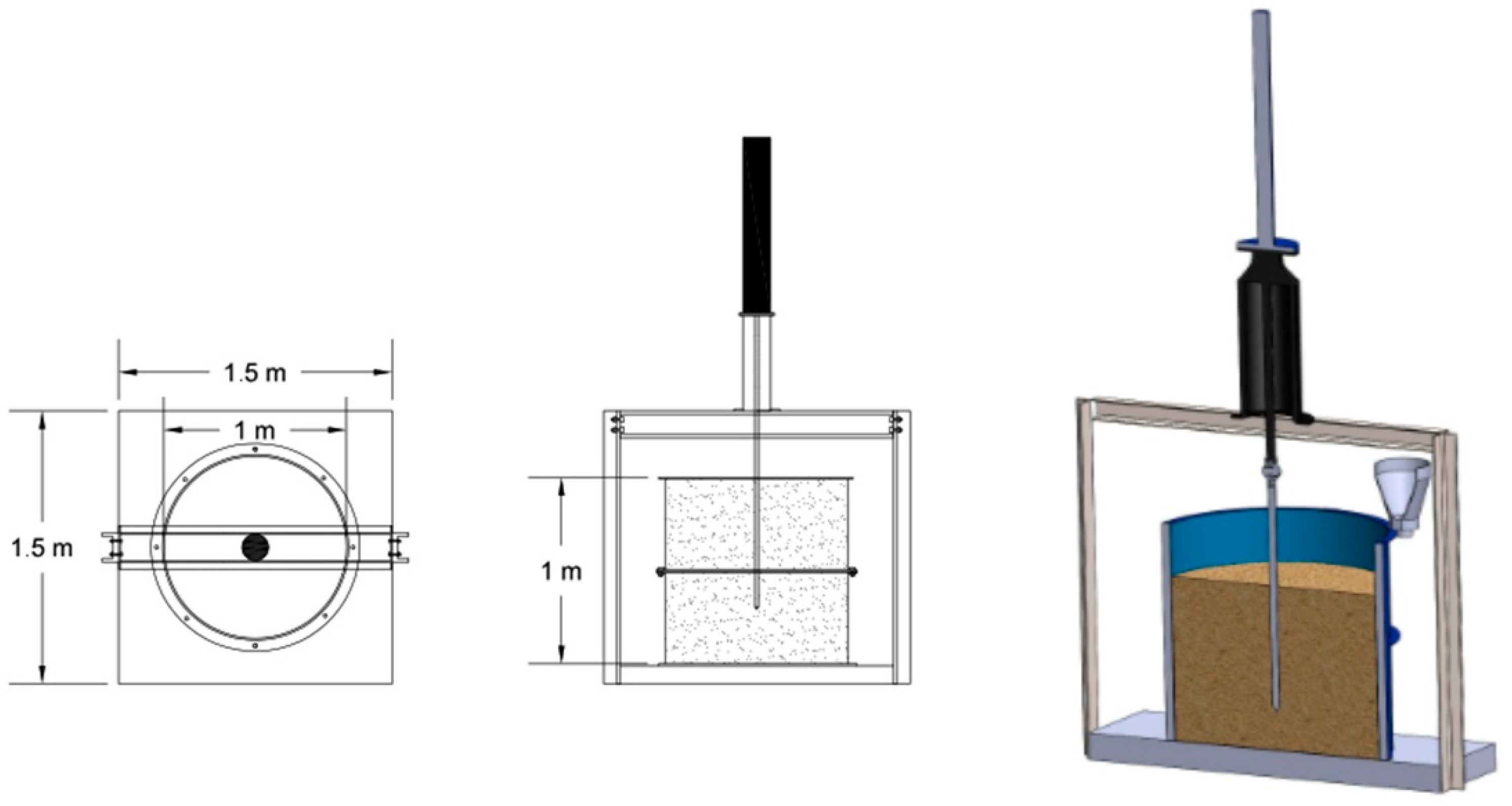 Geotechnics 04 00049 g002