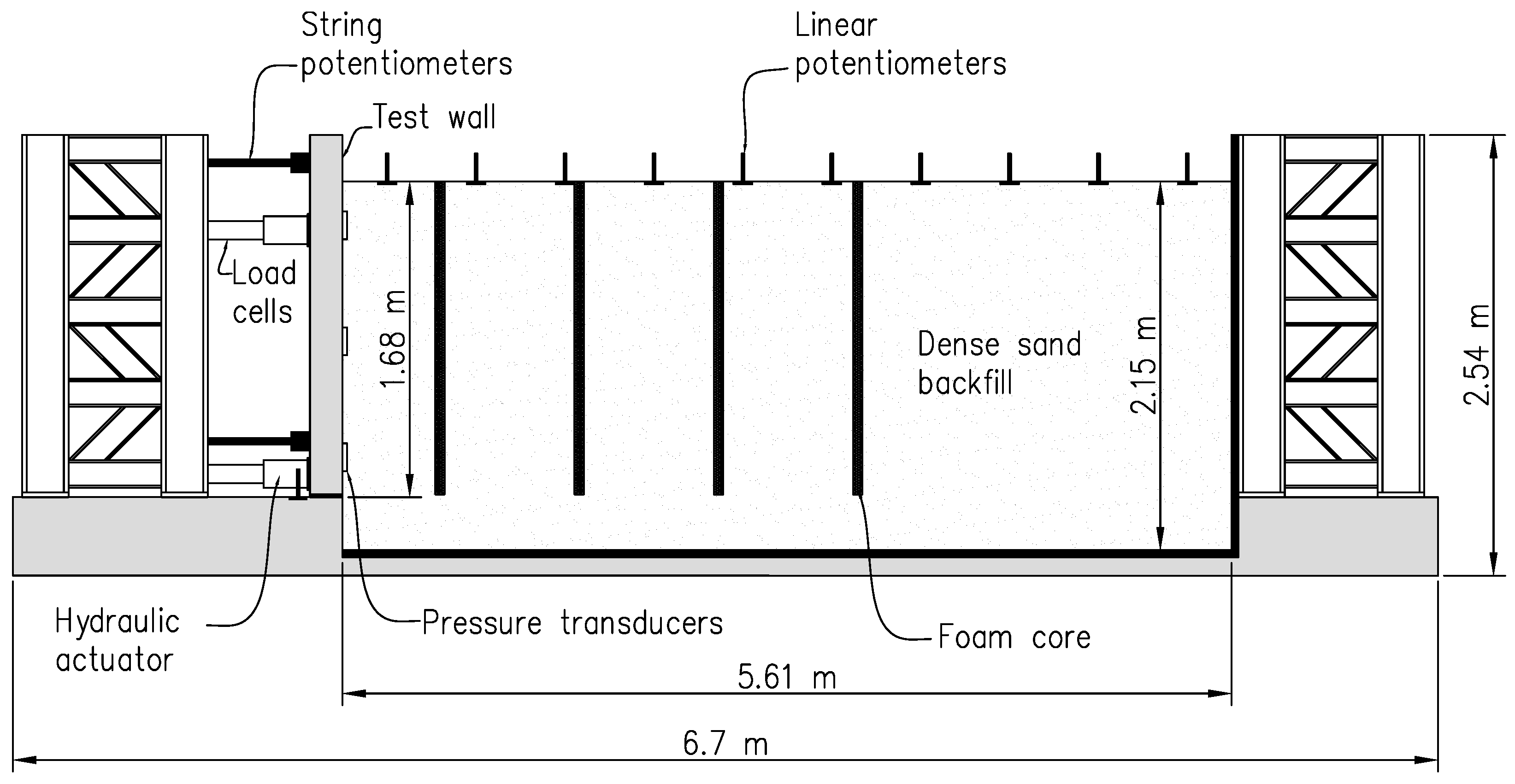 Geotechnics 05 00025 g001 Geotechnics 05 00025 g001