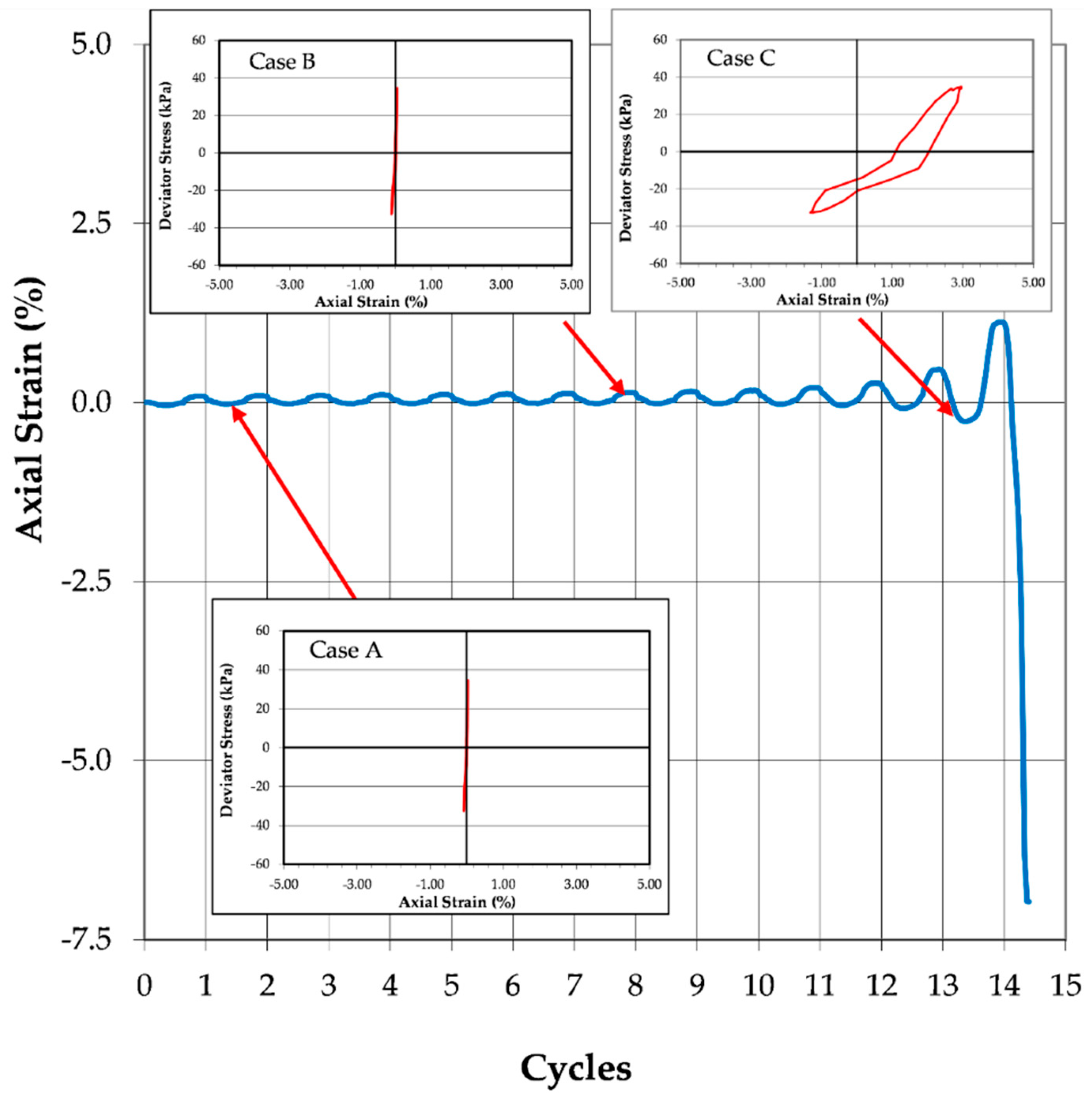 Geotechnics 05 00027 g006
