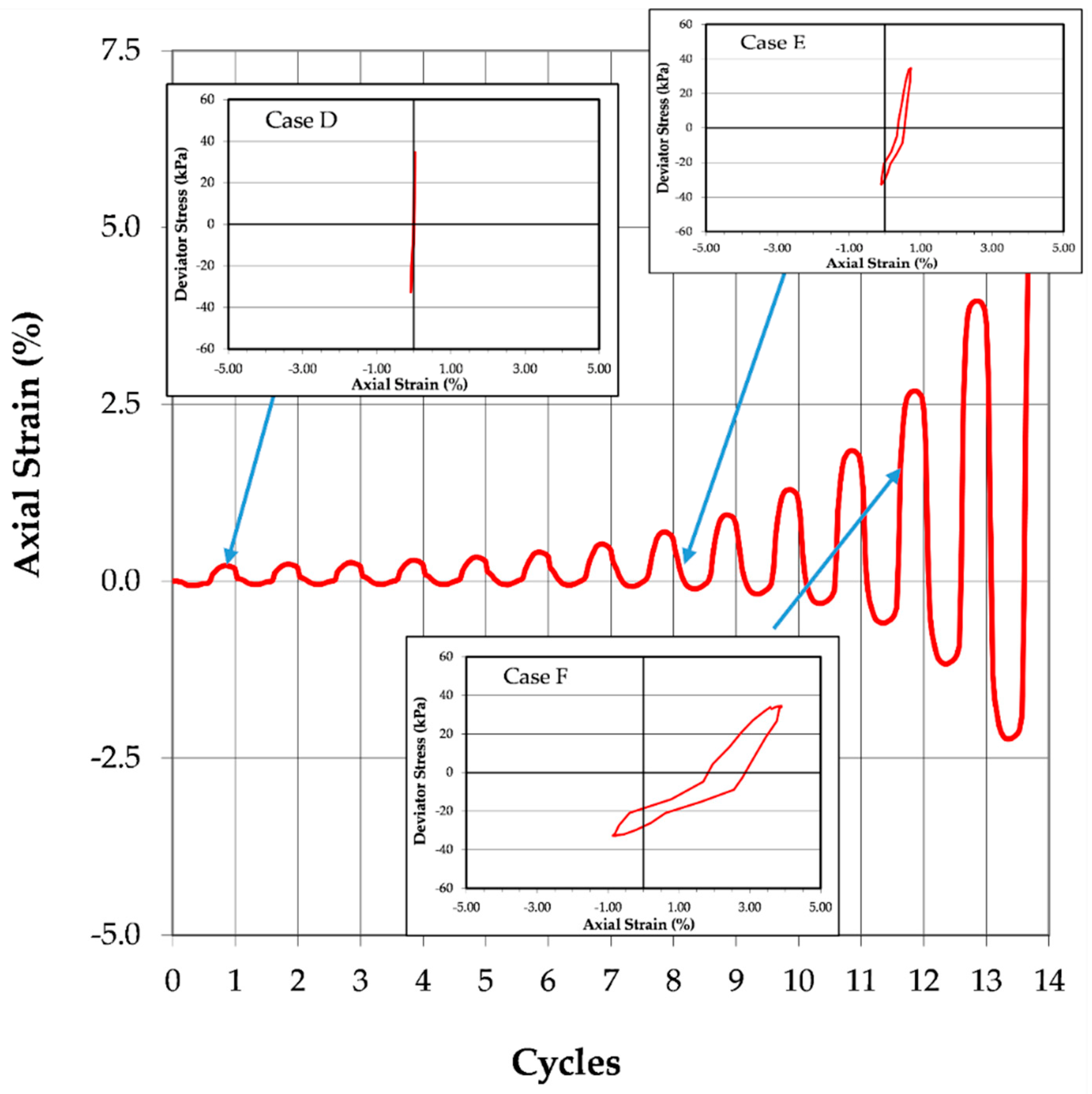 Geotechnics 05 00027 g007
