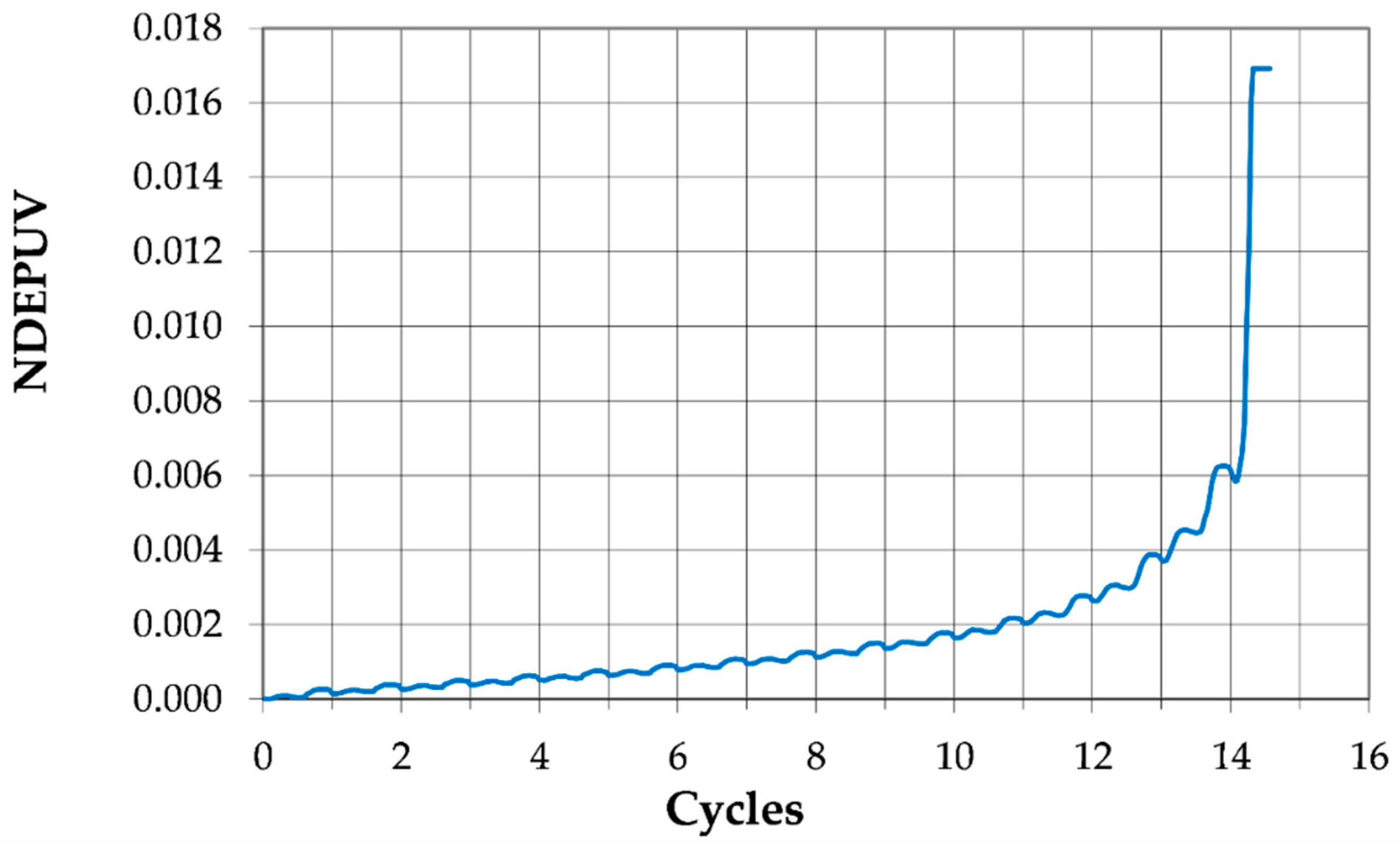 Geotechnics 05 00027 g008