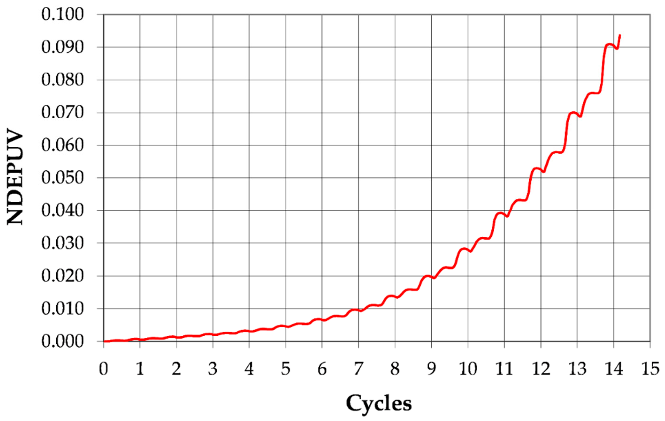 Geotechnics 05 00027 g009