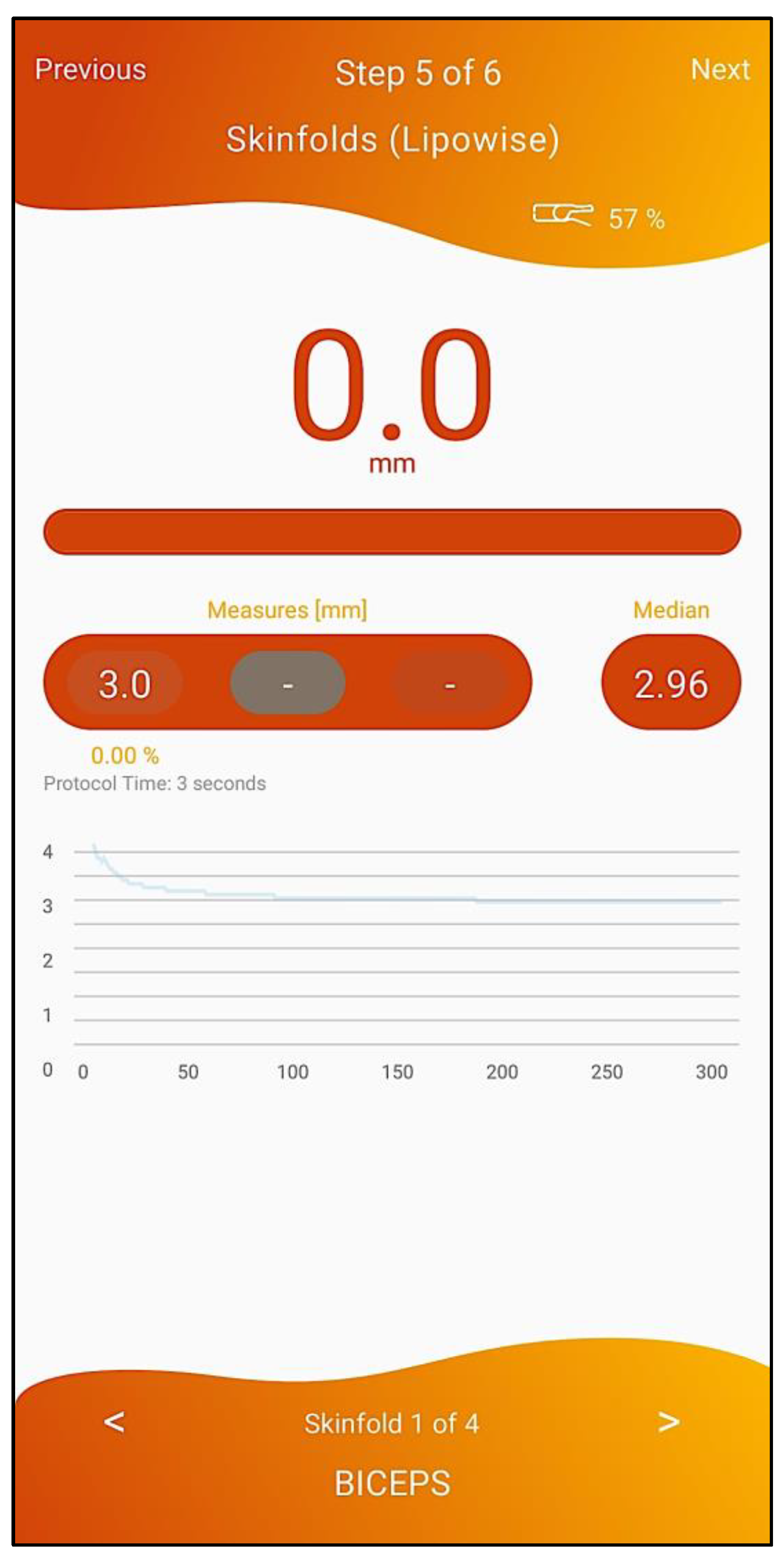 Lipowise - The percentage of body fat is a measure of body composition that  indicates how much of your body weight represents fat. Having too little or  too much body fat carries