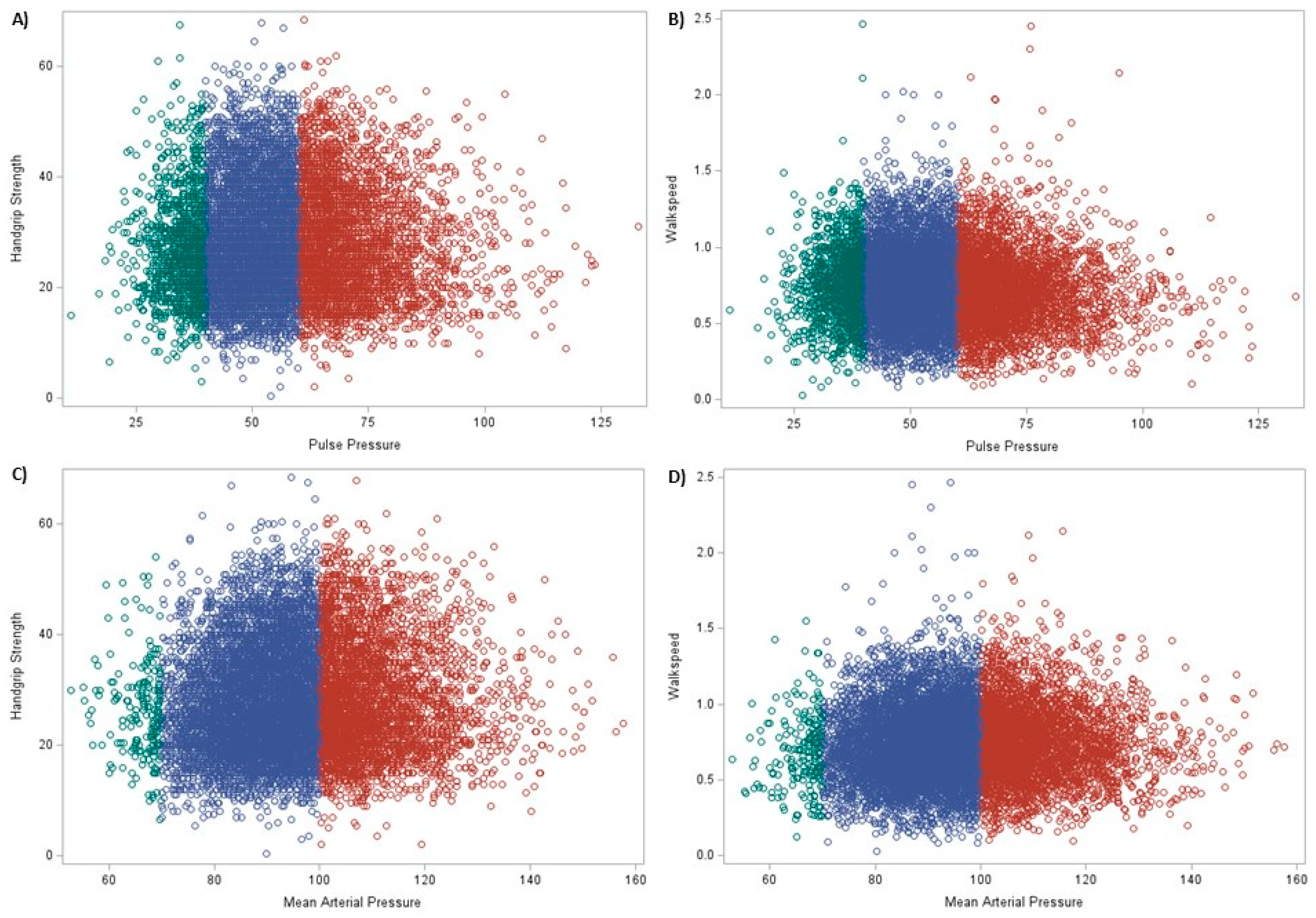 https://www.mdpi.com/geriatrics/geriatrics-08-00040/article_deploy/html/images/geriatrics-08-00040-g001.png