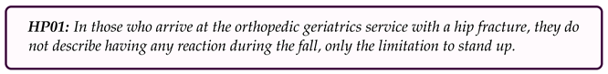 Geriatrics 08 00051 i001 Geriatrics 08 00051 i001