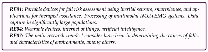 Geriatrics 08 00051 i006 Geriatrics 08 00051 i006