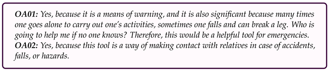 Geriatrics 08 00051 i011 Geriatrics 08 00051 i011