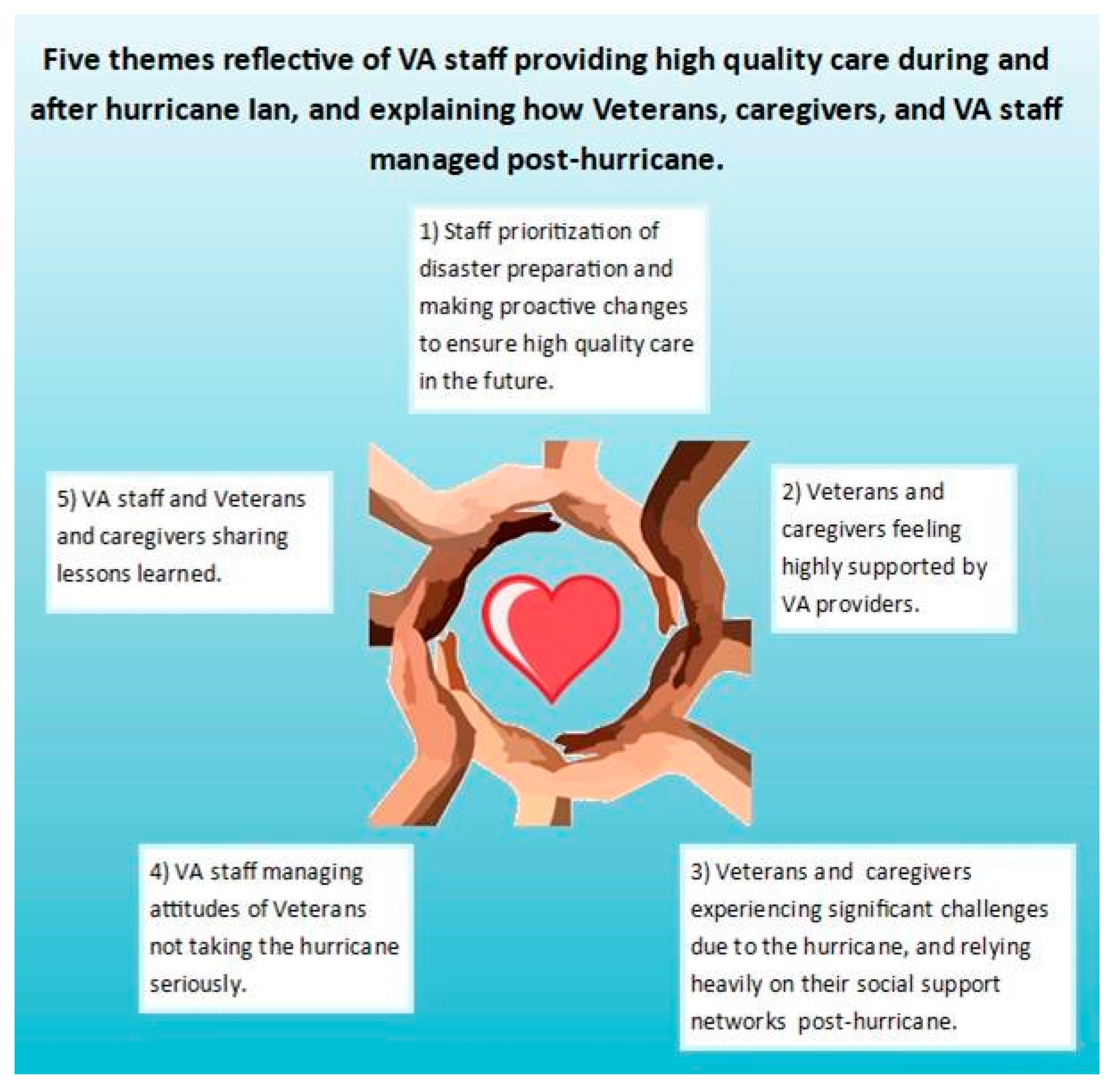 Geriatrics 09 00010 g003