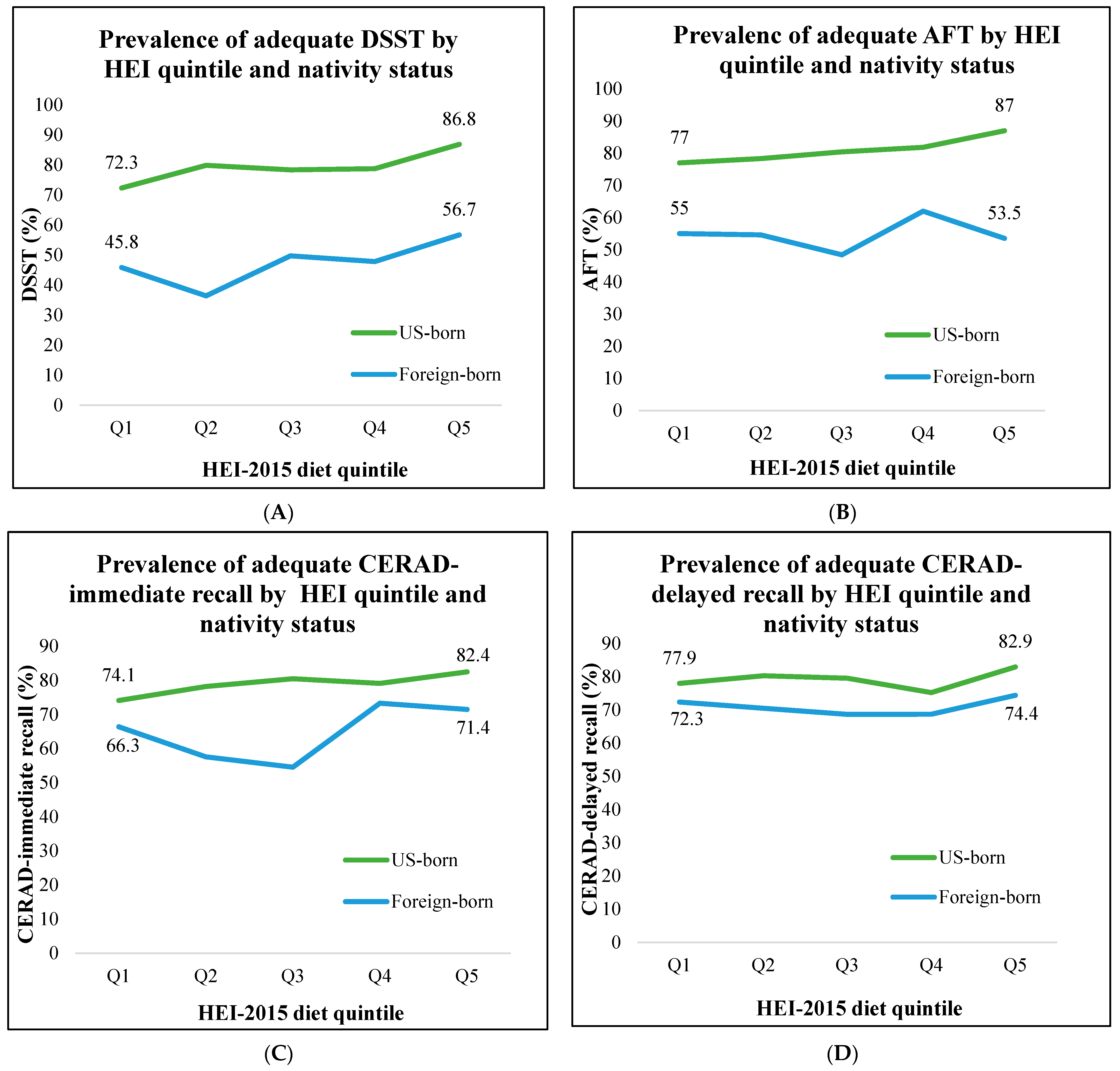 Geriatrics 09 00025 g001
