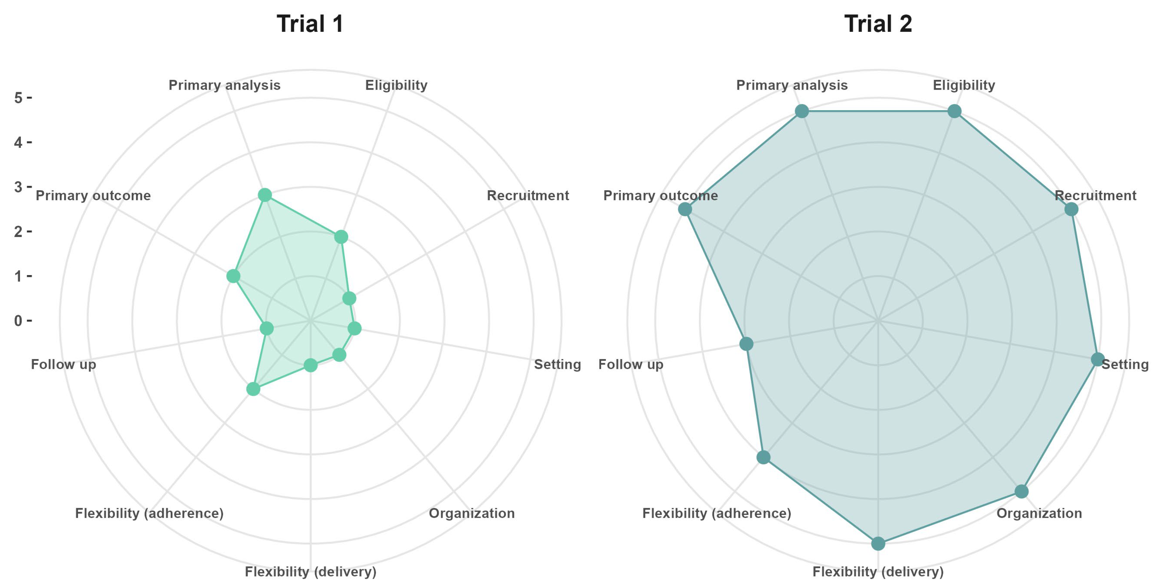 Geriatrics 09 00075 g001