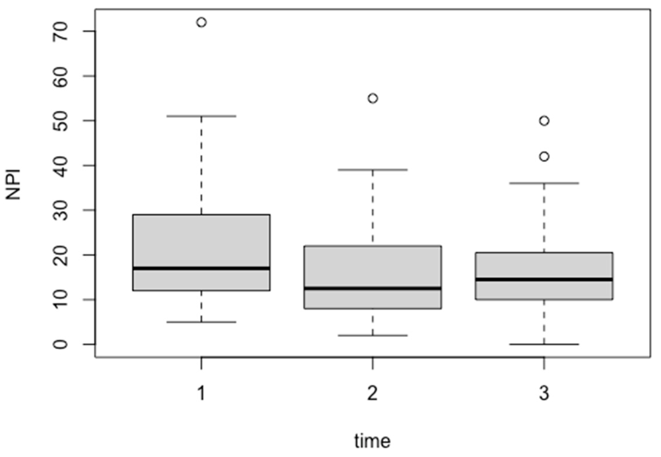 Geriatrics 09 00109 g002