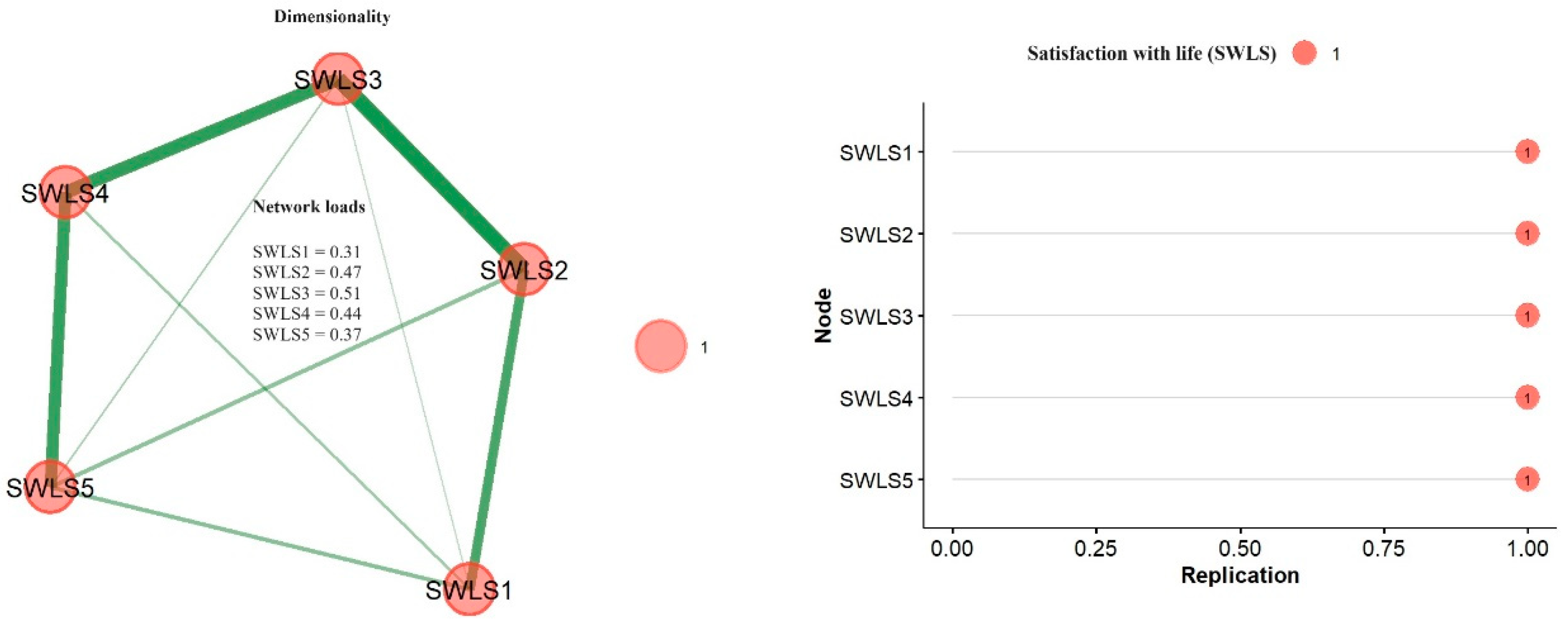 Geriatrics 09 00111 g001 Geriatrics 09 00111 g001