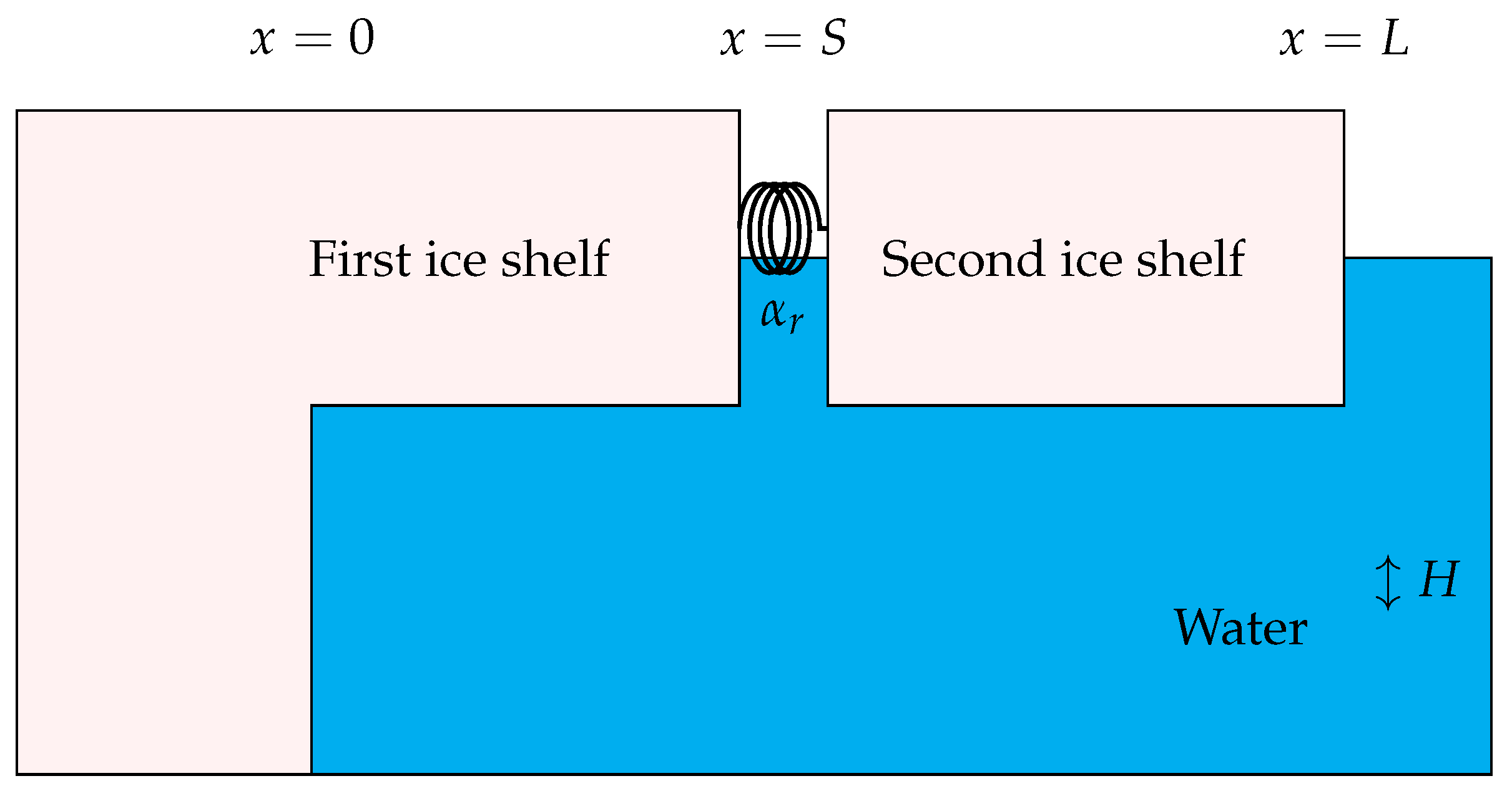 Glacies 02 00005 g002