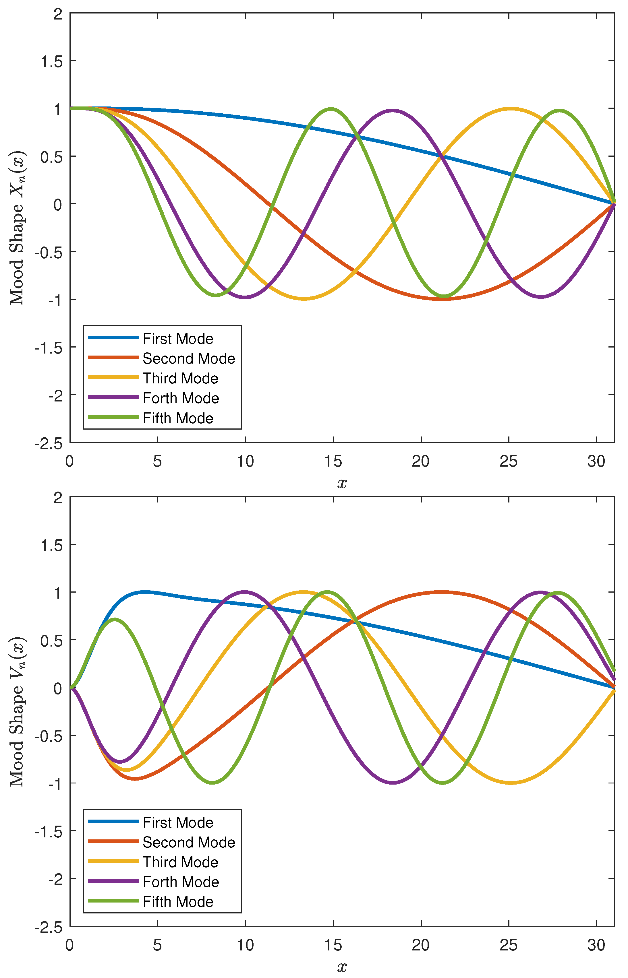 Glacies 02 00005 g007