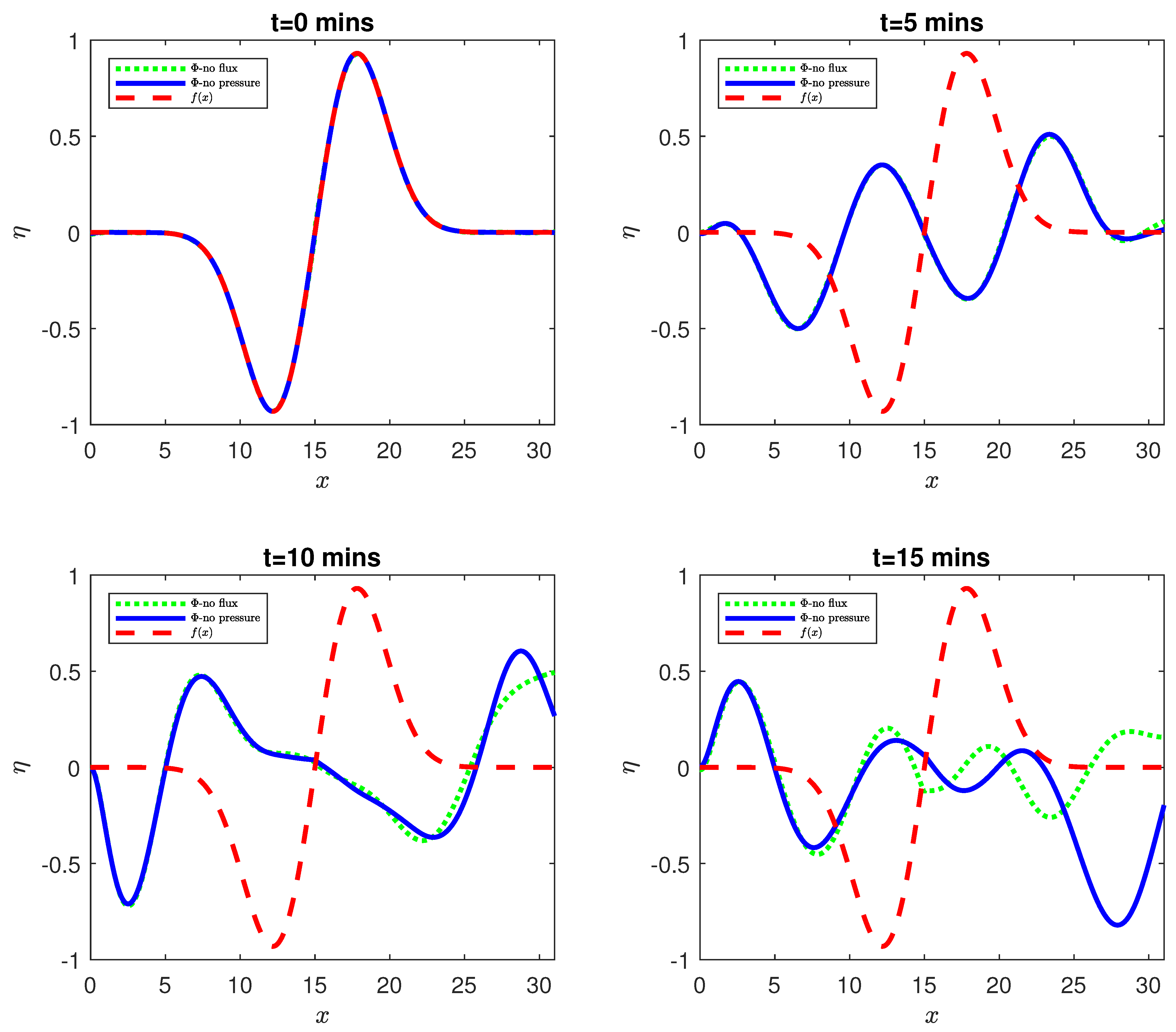 Glacies 02 00005 g011