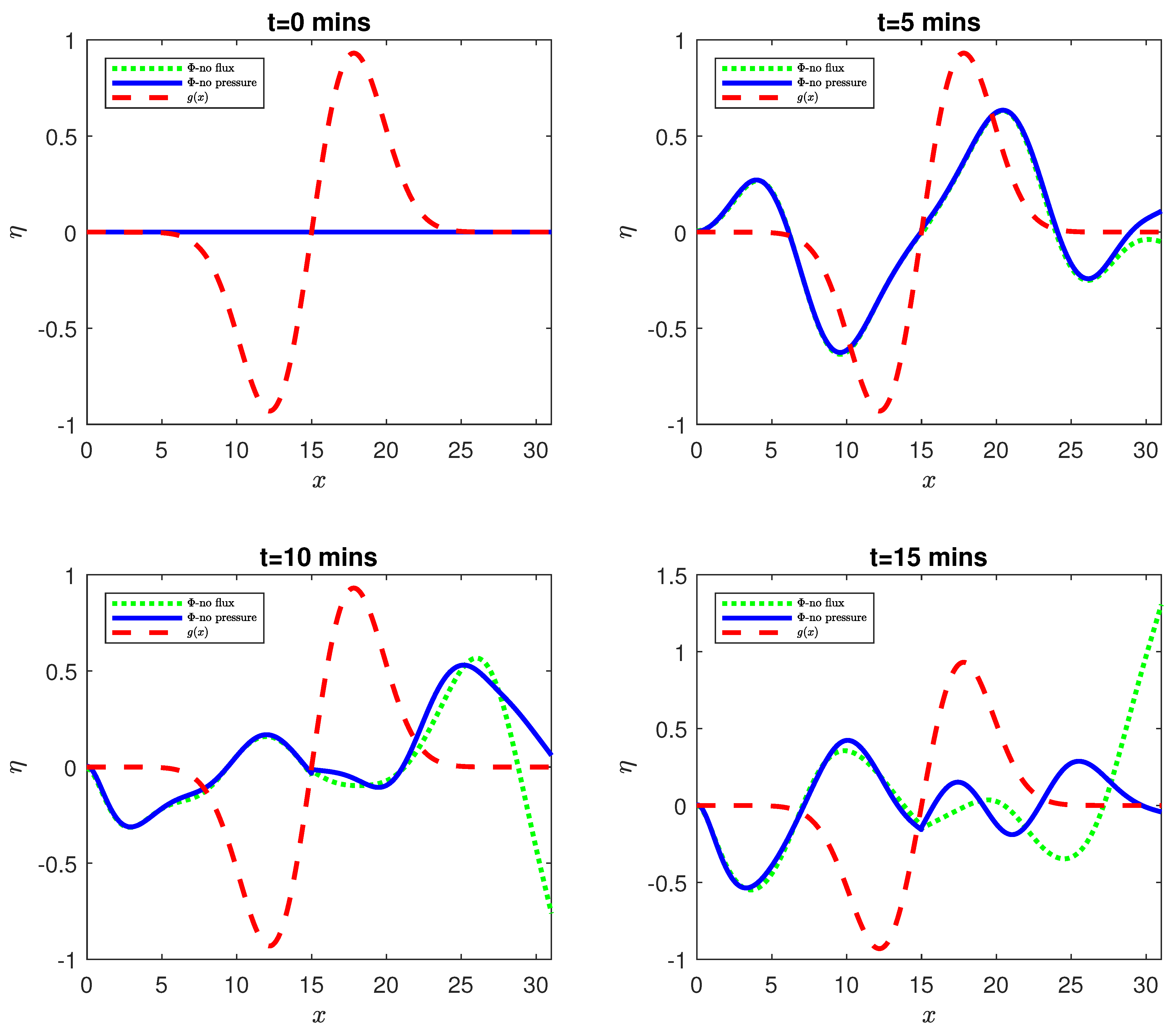 Glacies 02 00005 g012
