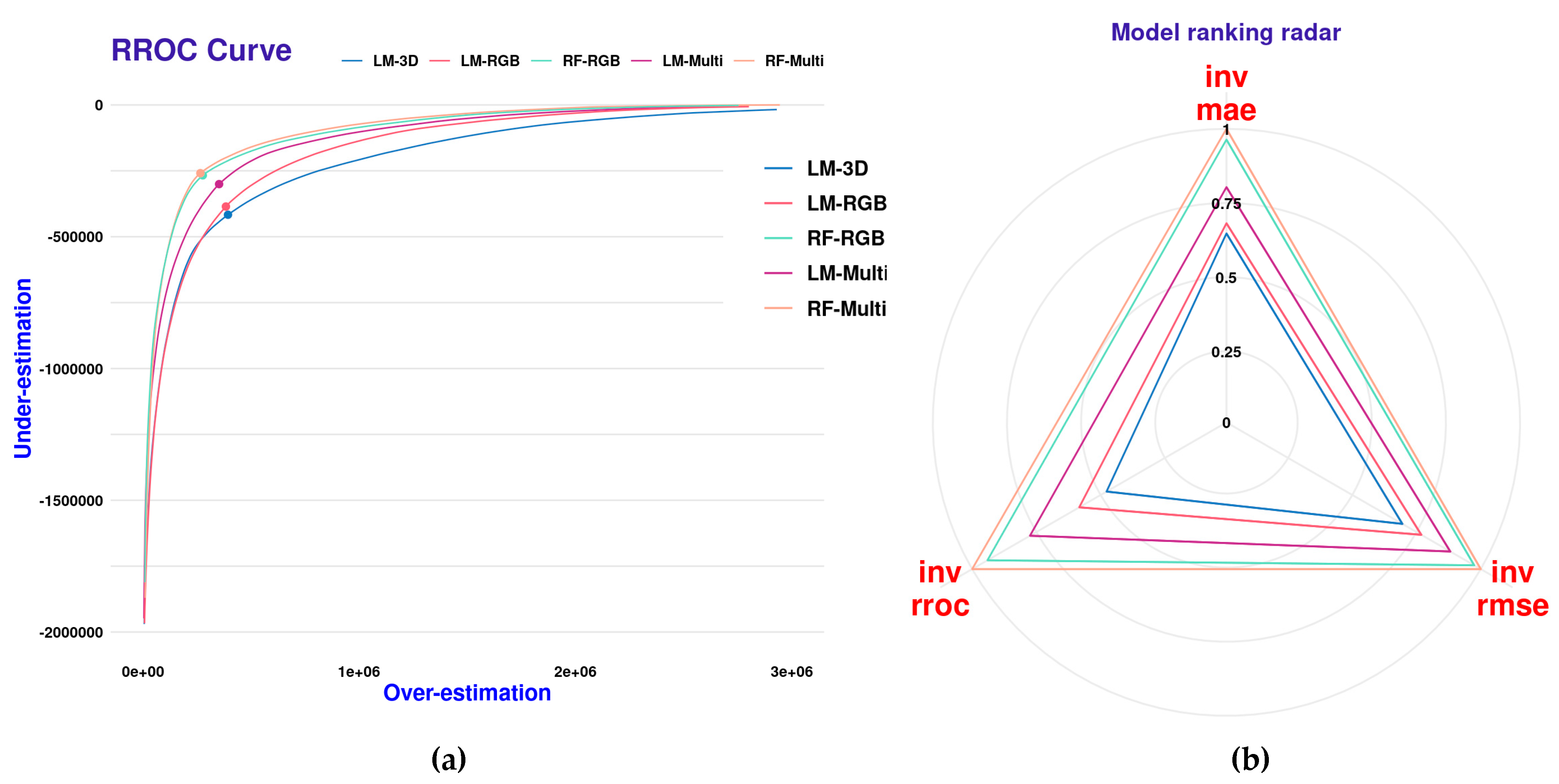 Grasses 03 00007 g015