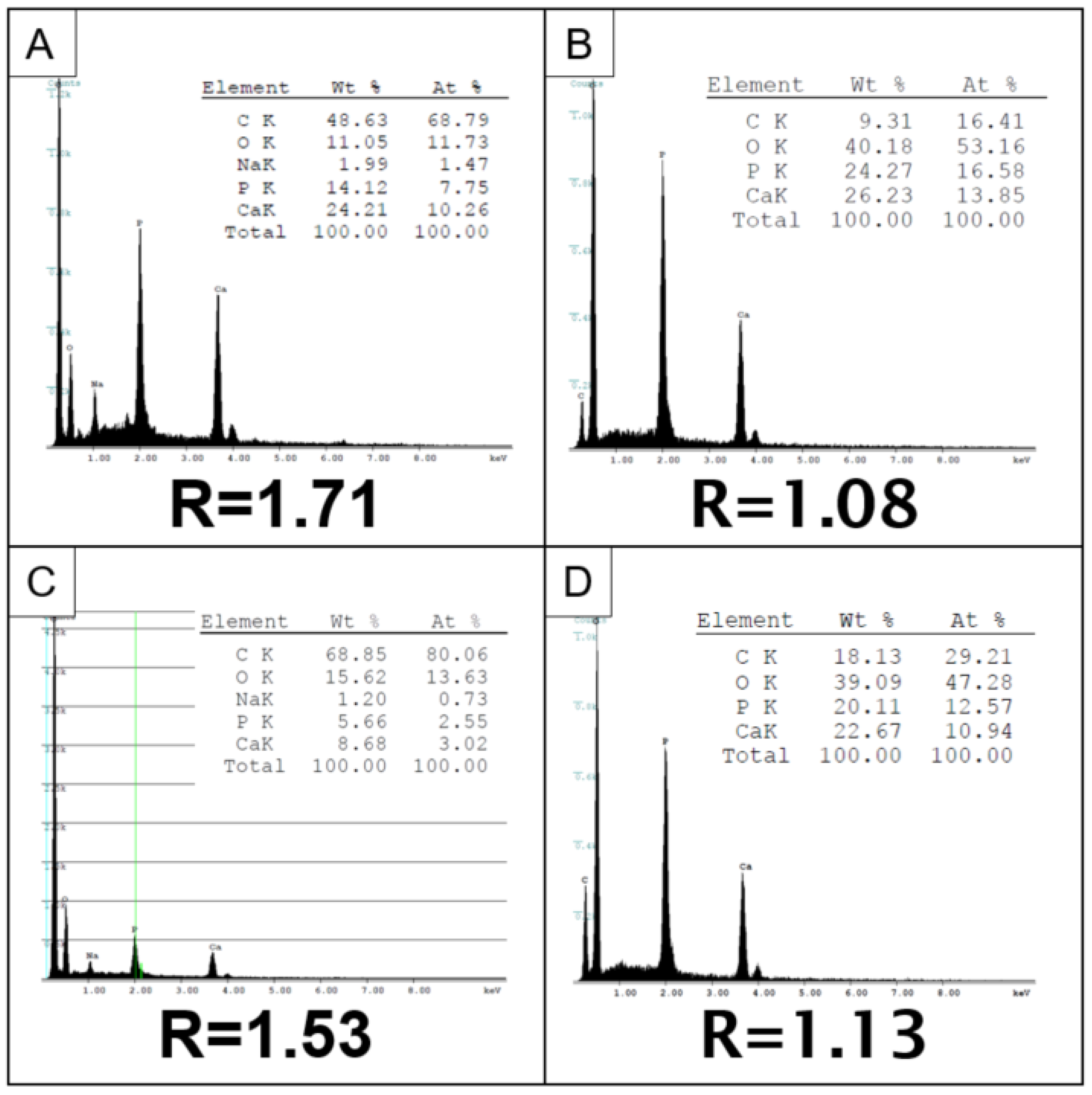 Gucdd 01 00007 g010 Gucdd 01 00007 g010