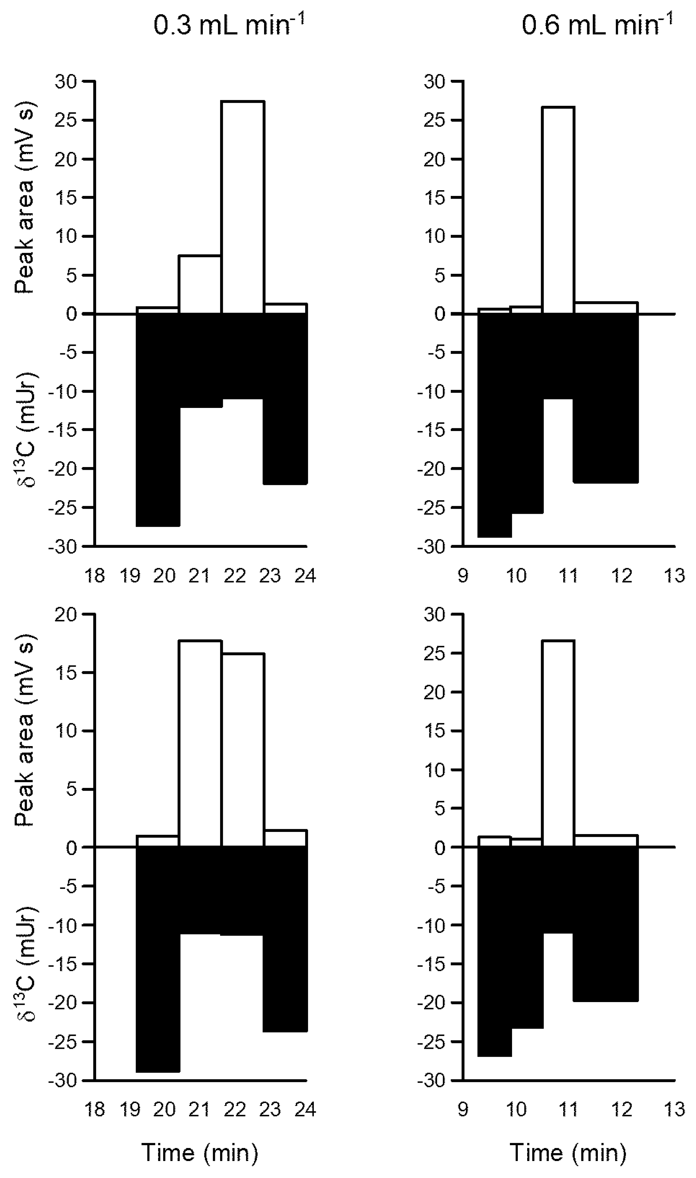 Hardware 01 00004 g020