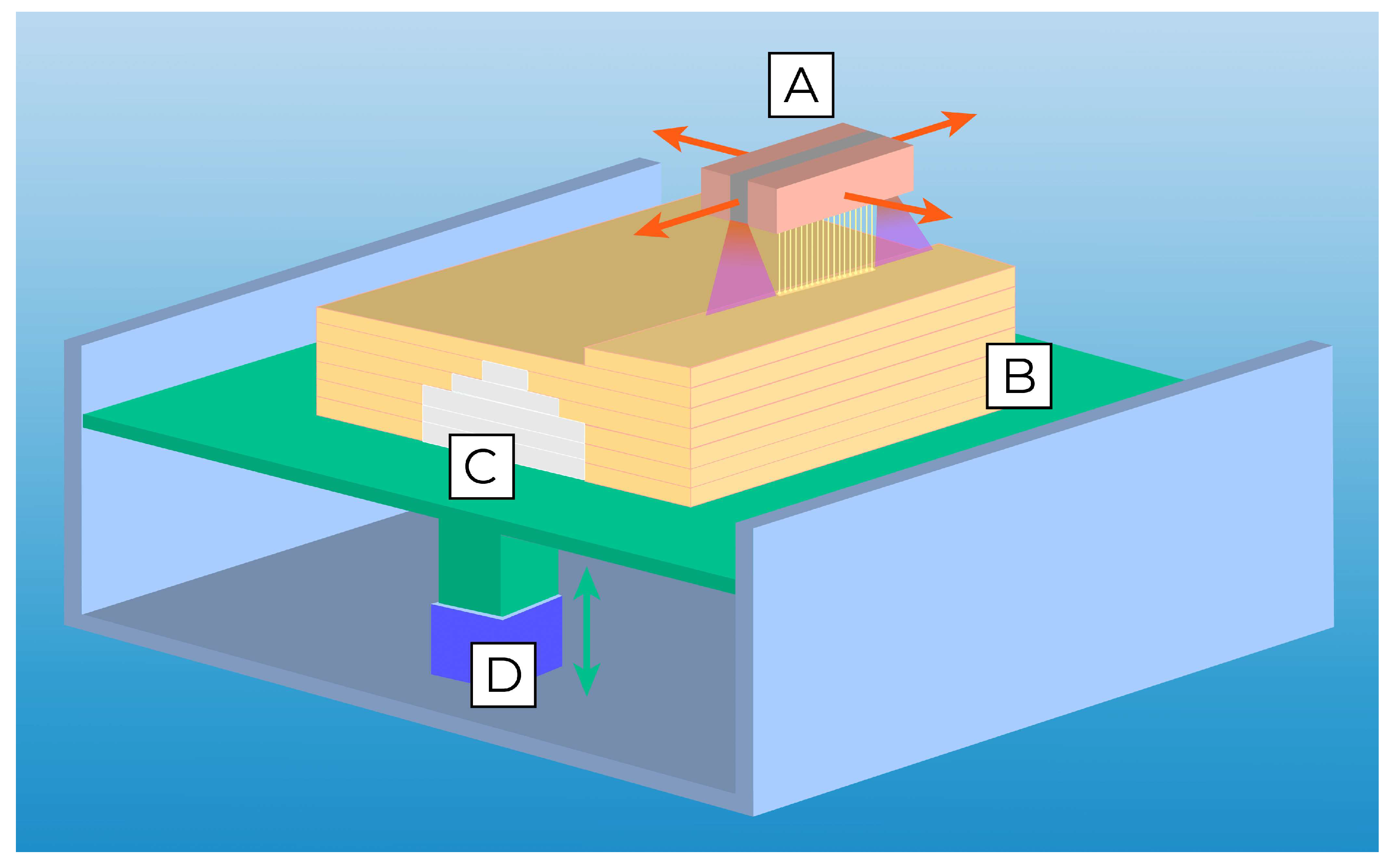 Hardware 02 00001 g006