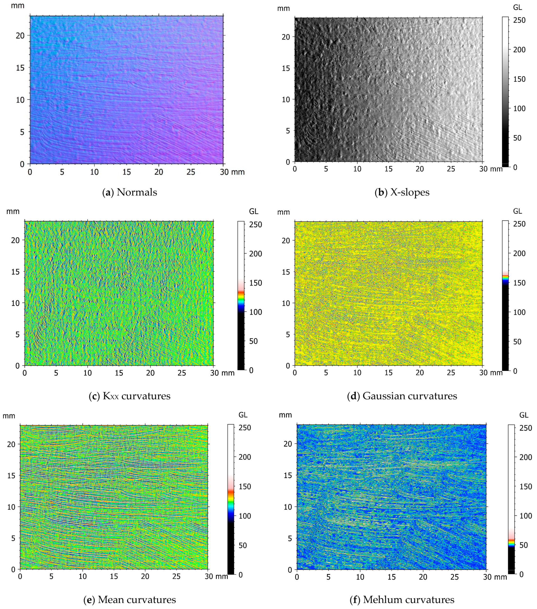 Hardware 02 00004 g006
