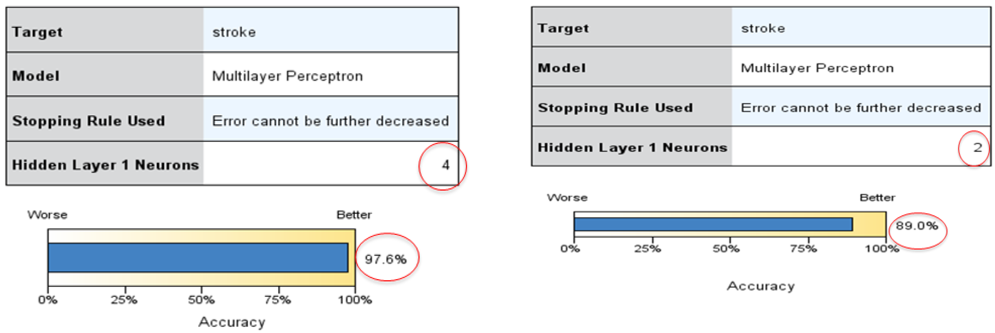 Healthcare 05 00008 g001