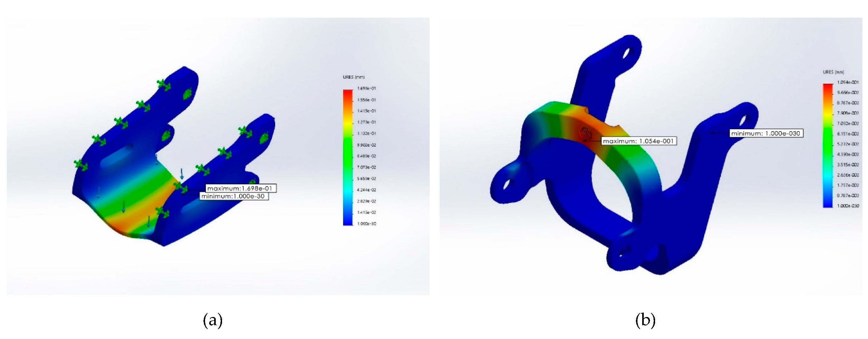 Healthcare 08 00018 g006