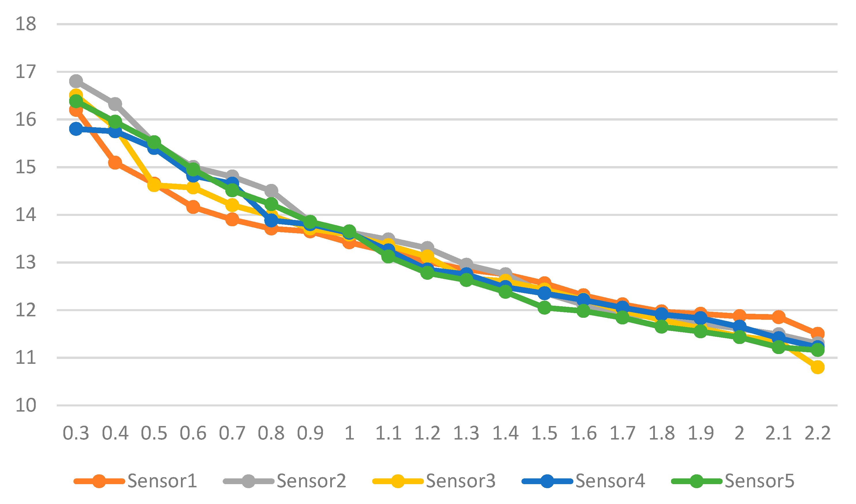 Healthcare 08 00018 g009