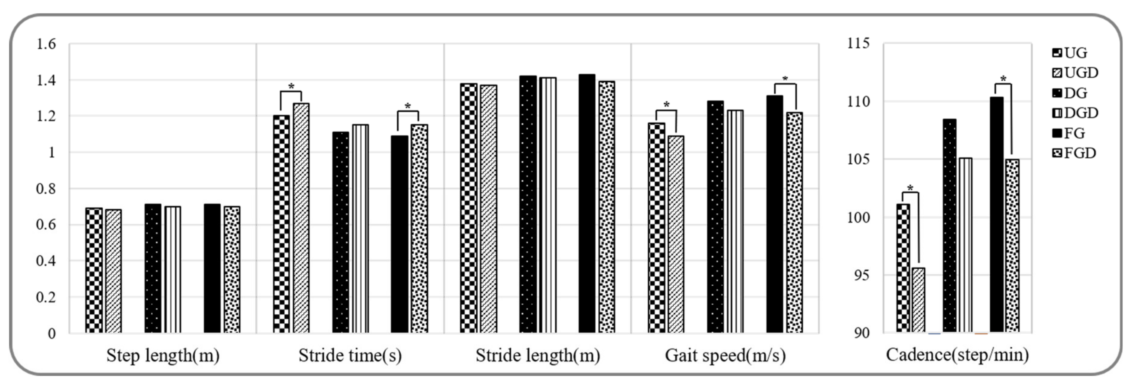 Healthcare 08 00030 g002