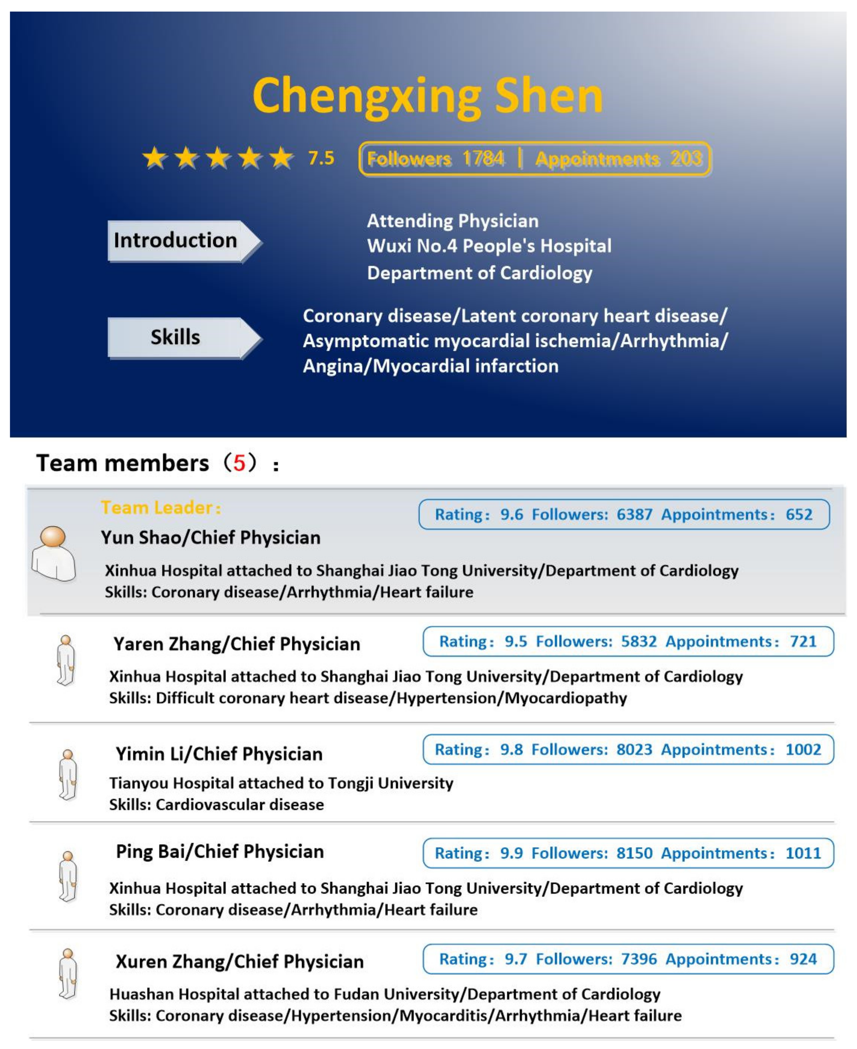 Healthcare 08 00033 g003 Healthcare 08 00033 g003
