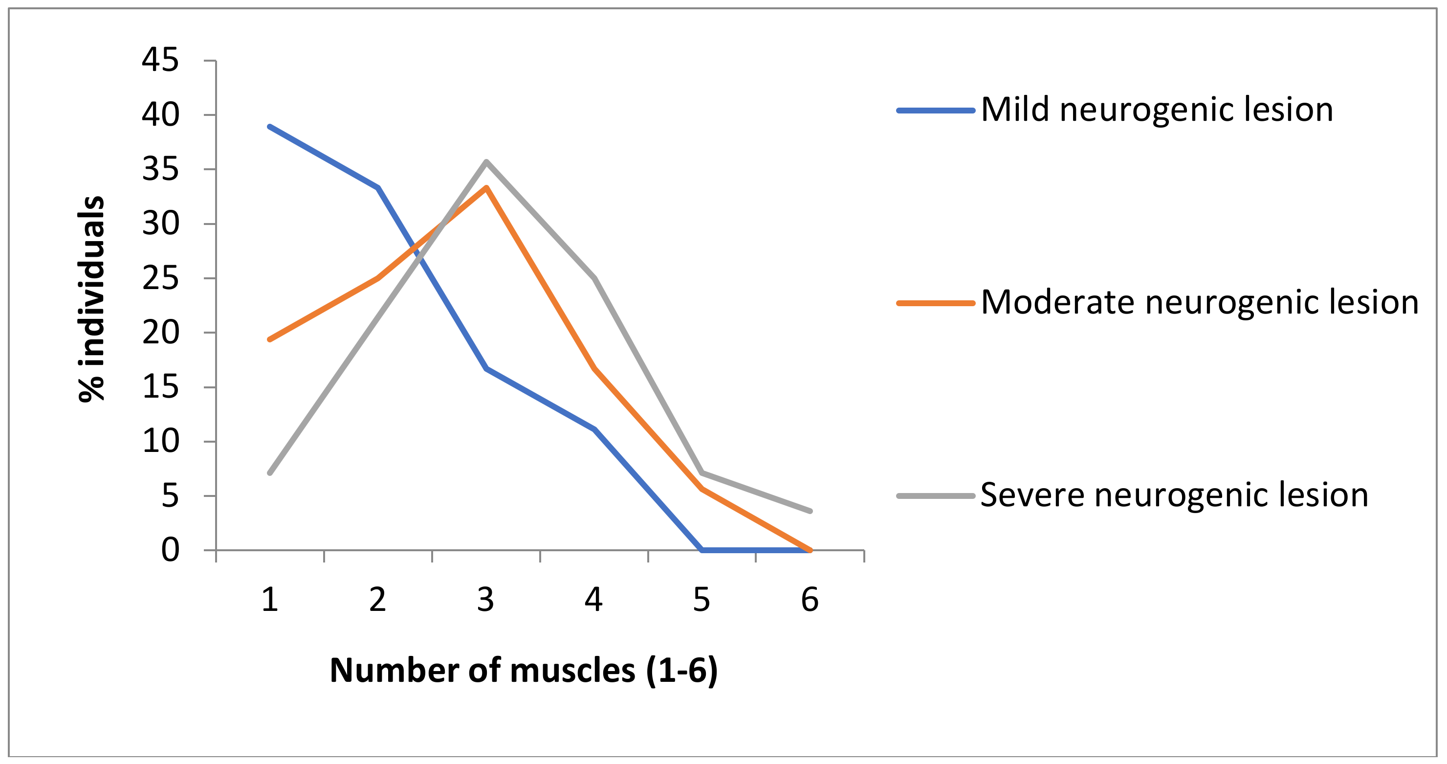 Healthcare 08 00068 g001