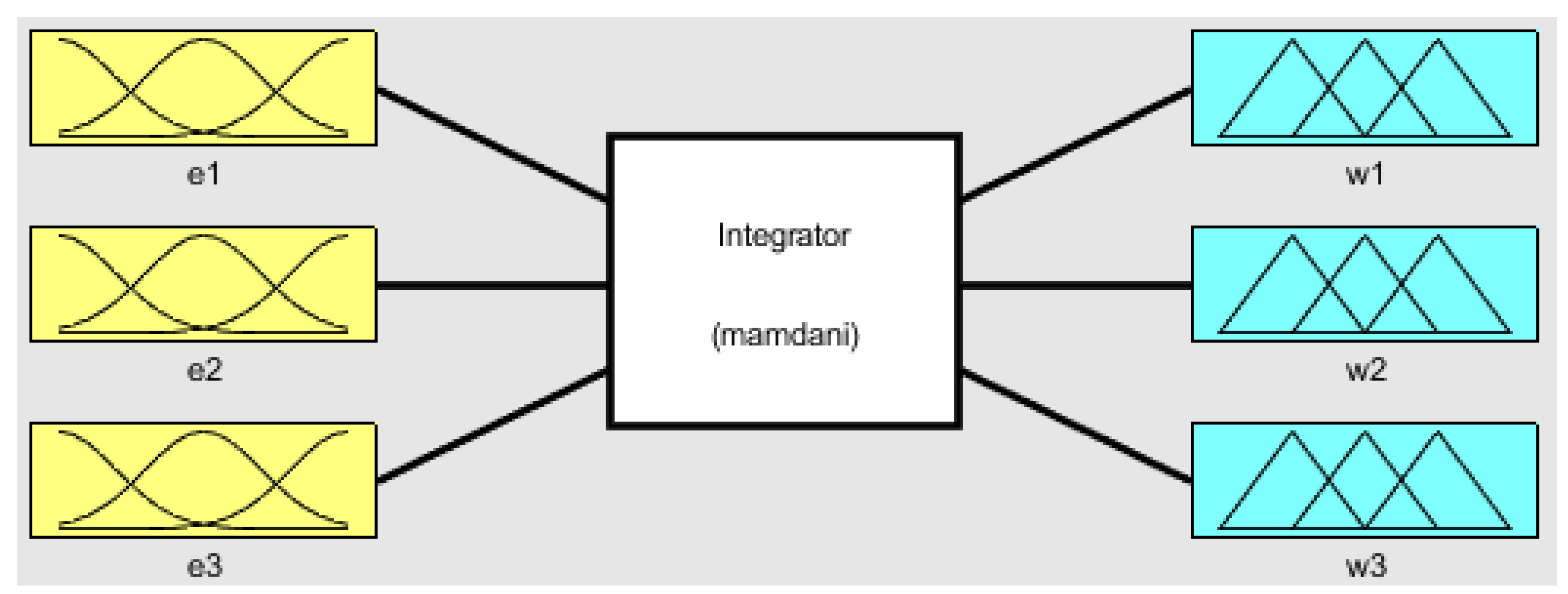 Healthcare 08 00181 g004 Healthcare 08 00181 g004