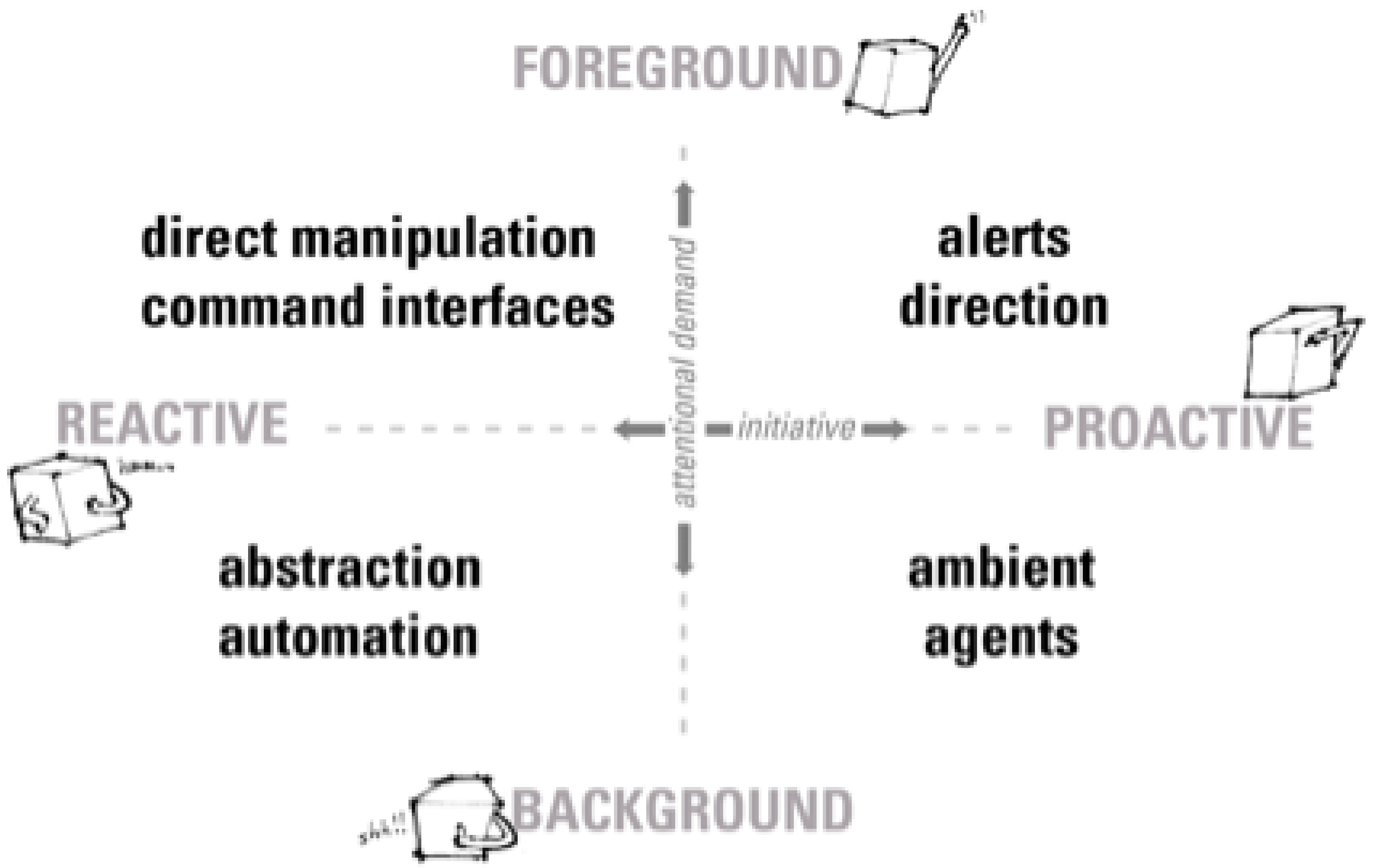Healthcare 08 00194 g002 Healthcare 08 00194 g002