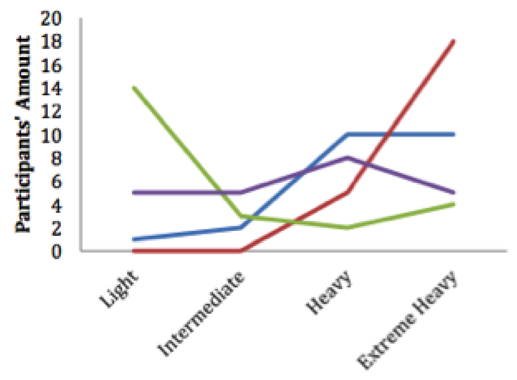 Healthcare 08 00194 g003 Healthcare 08 00194 g003