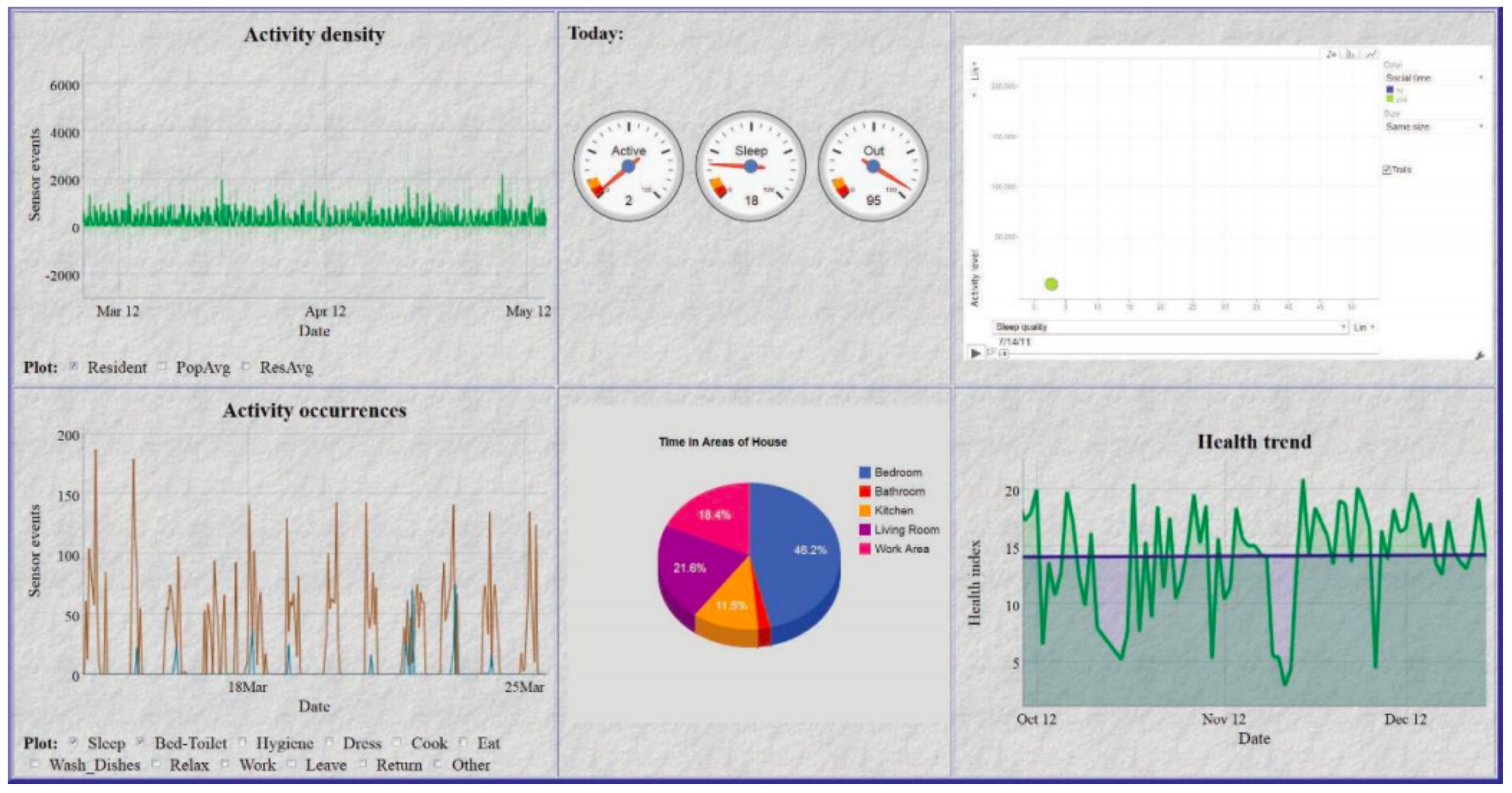 Healthcare 08 00194 g005 Healthcare 08 00194 g005