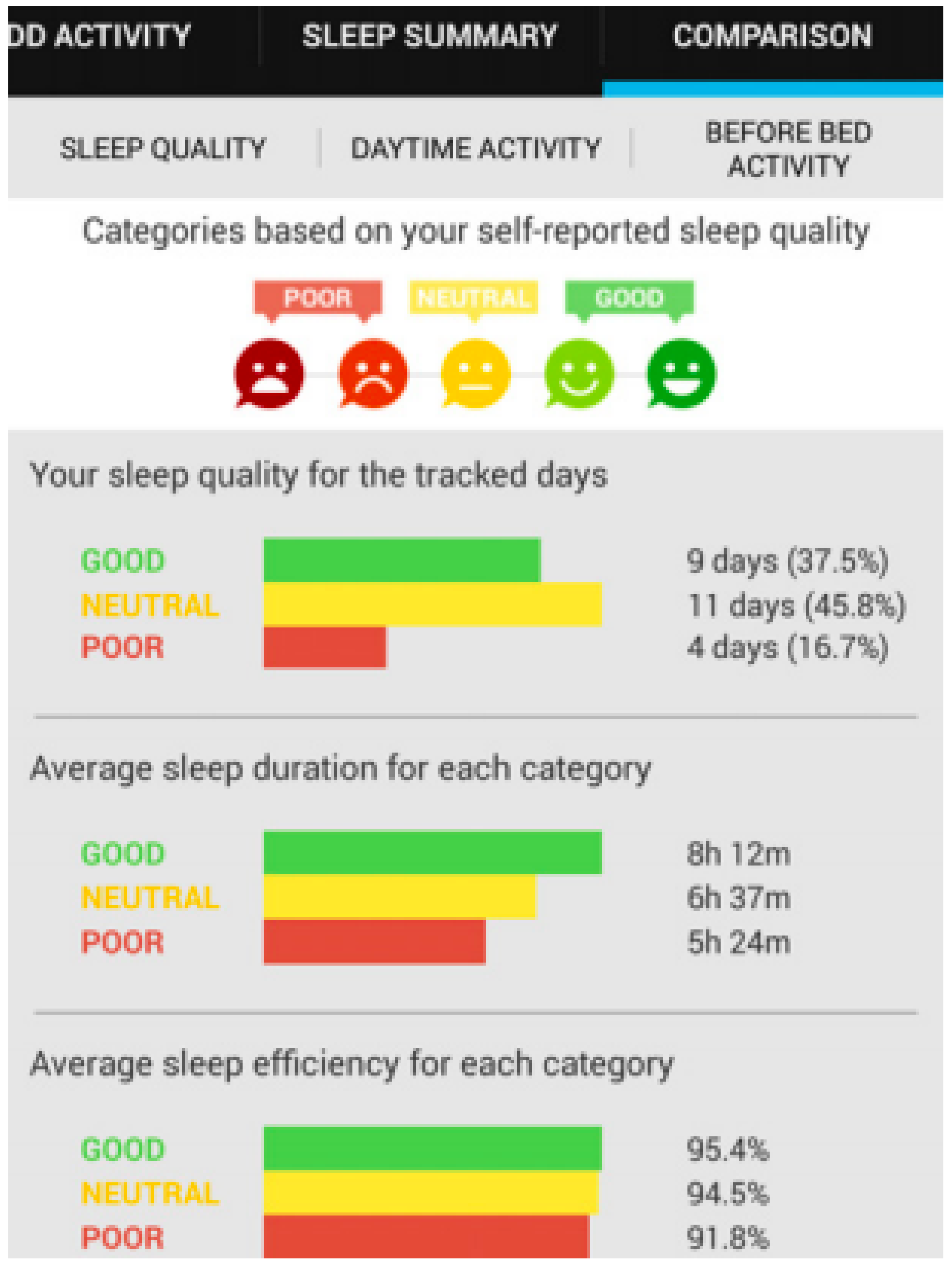 Healthcare 08 00194 g006 Healthcare 08 00194 g006