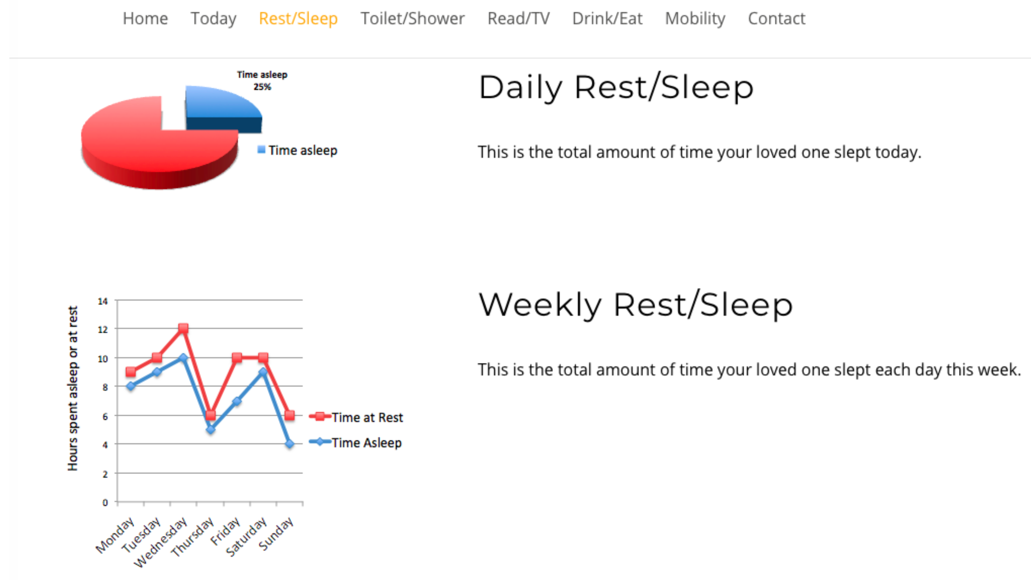 Healthcare 08 00194 g010 Healthcare 08 00194 g010