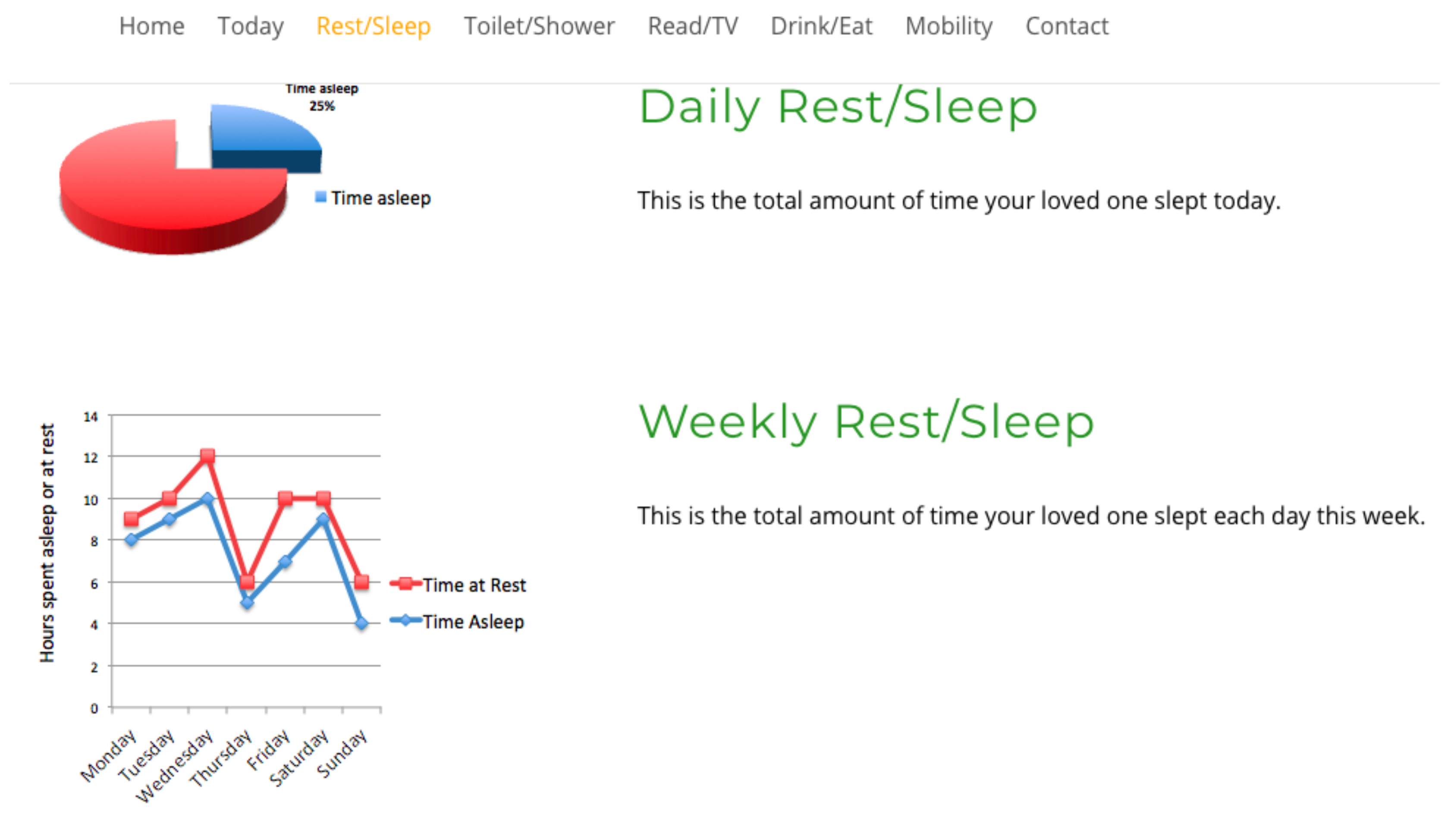 Healthcare 08 00194 g011 Healthcare 08 00194 g011