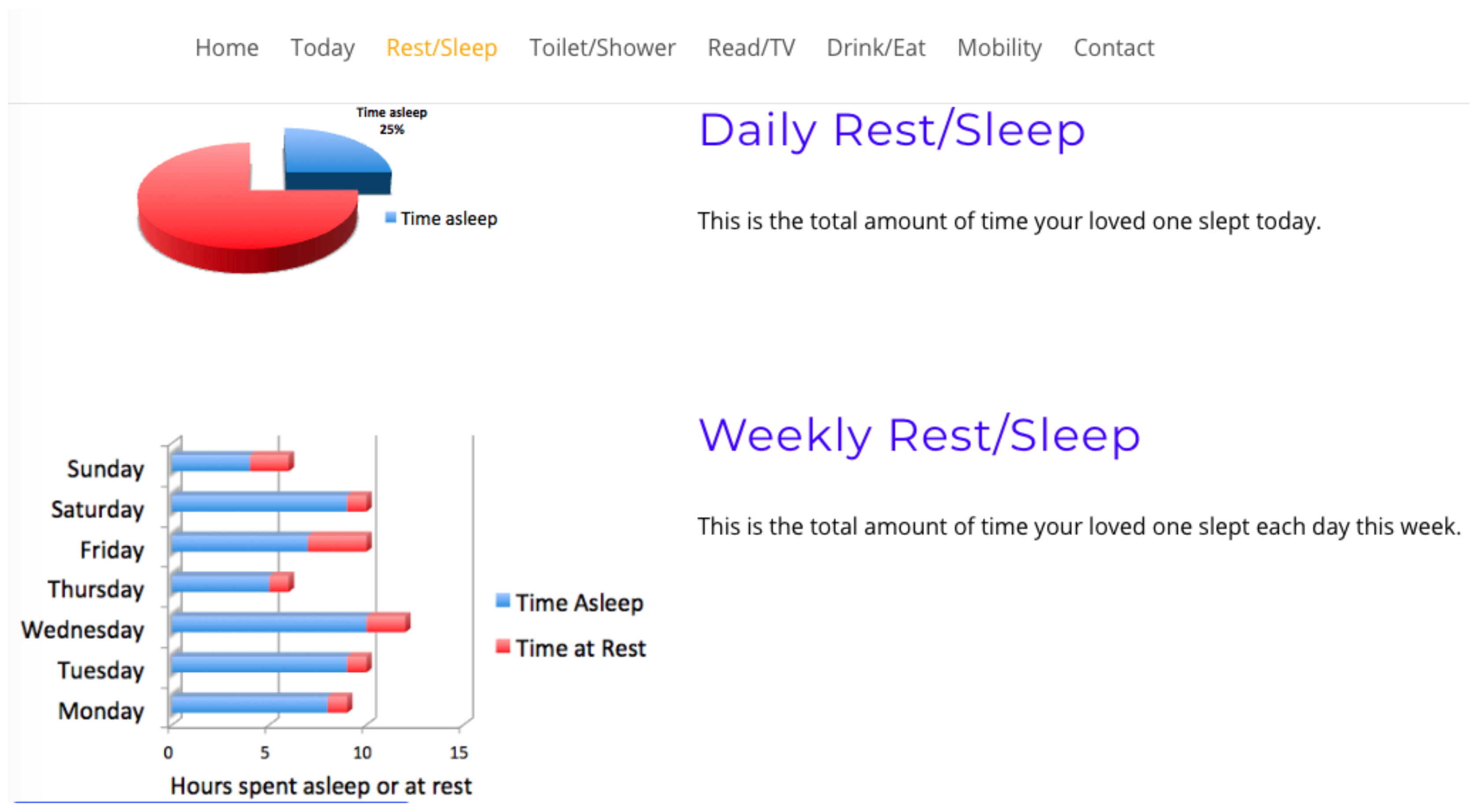Healthcare 08 00194 g012 Healthcare 08 00194 g012