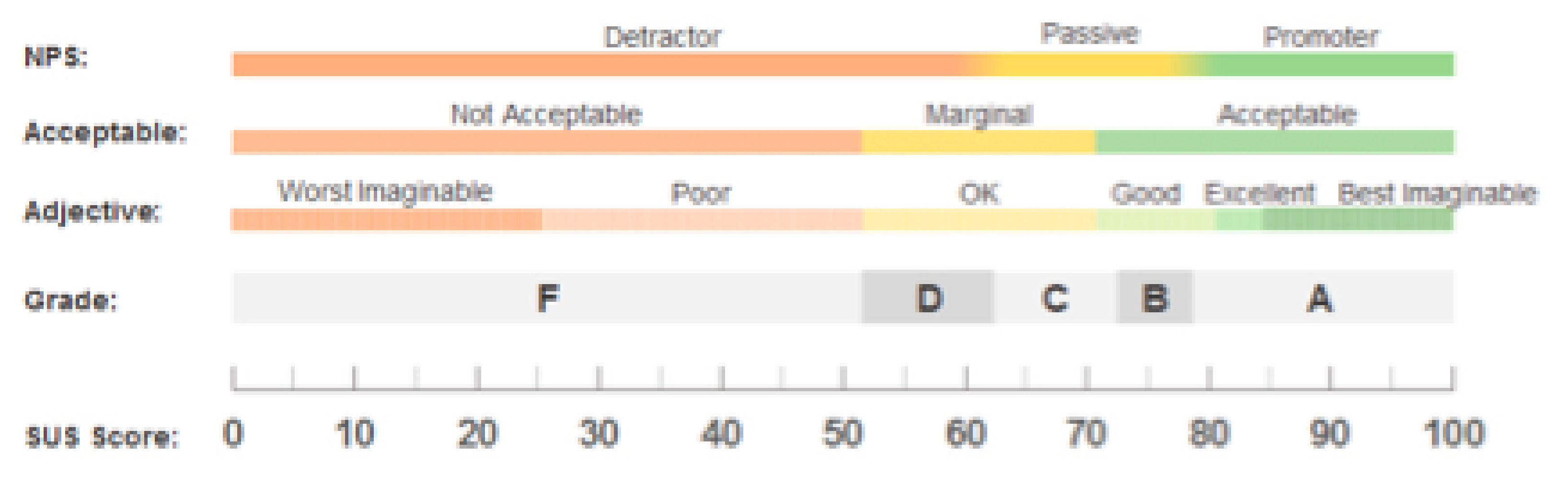 Healthcare 08 00194 g013 Healthcare 08 00194 g013