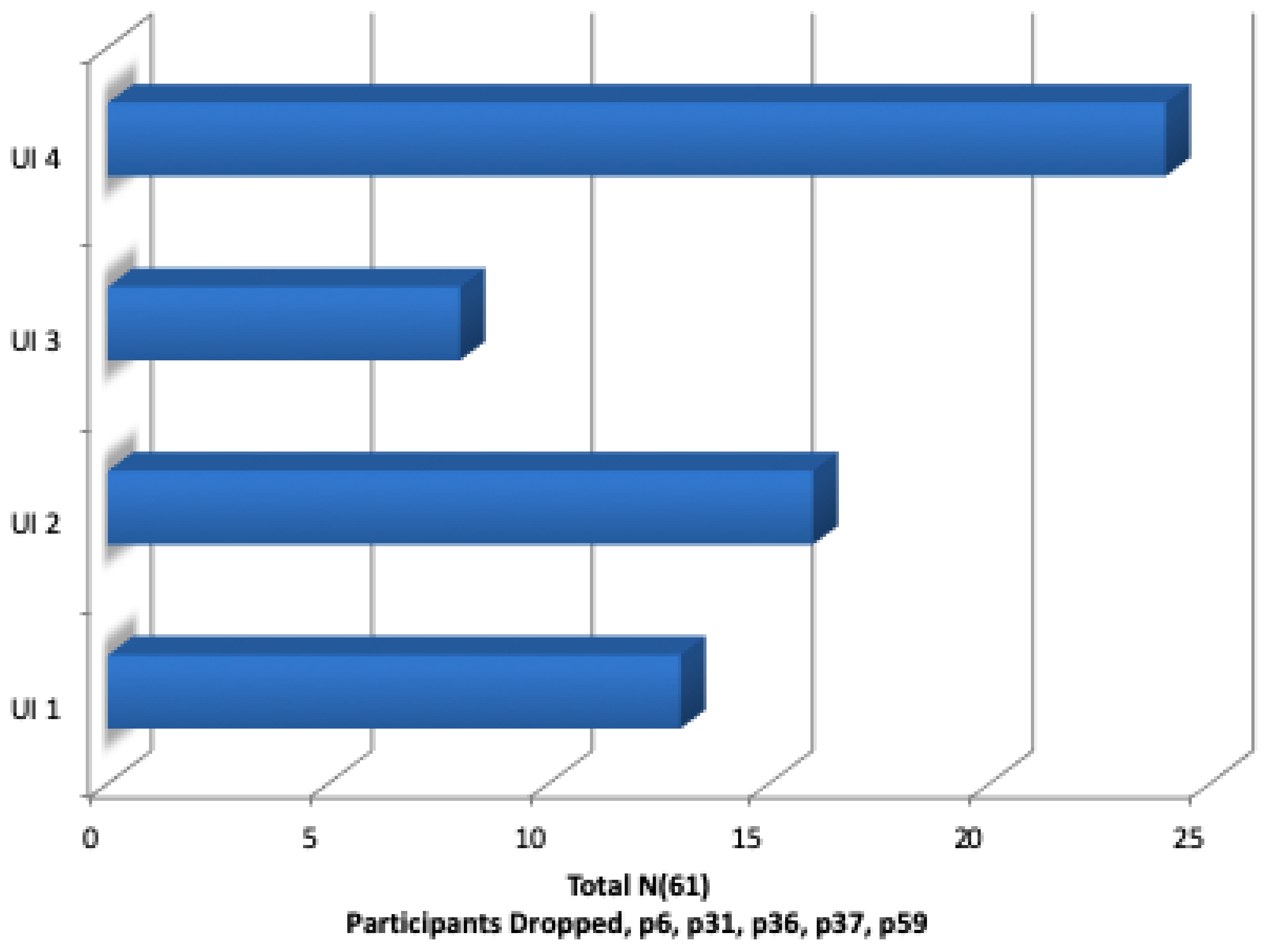 Healthcare 08 00194 g014 Healthcare 08 00194 g014