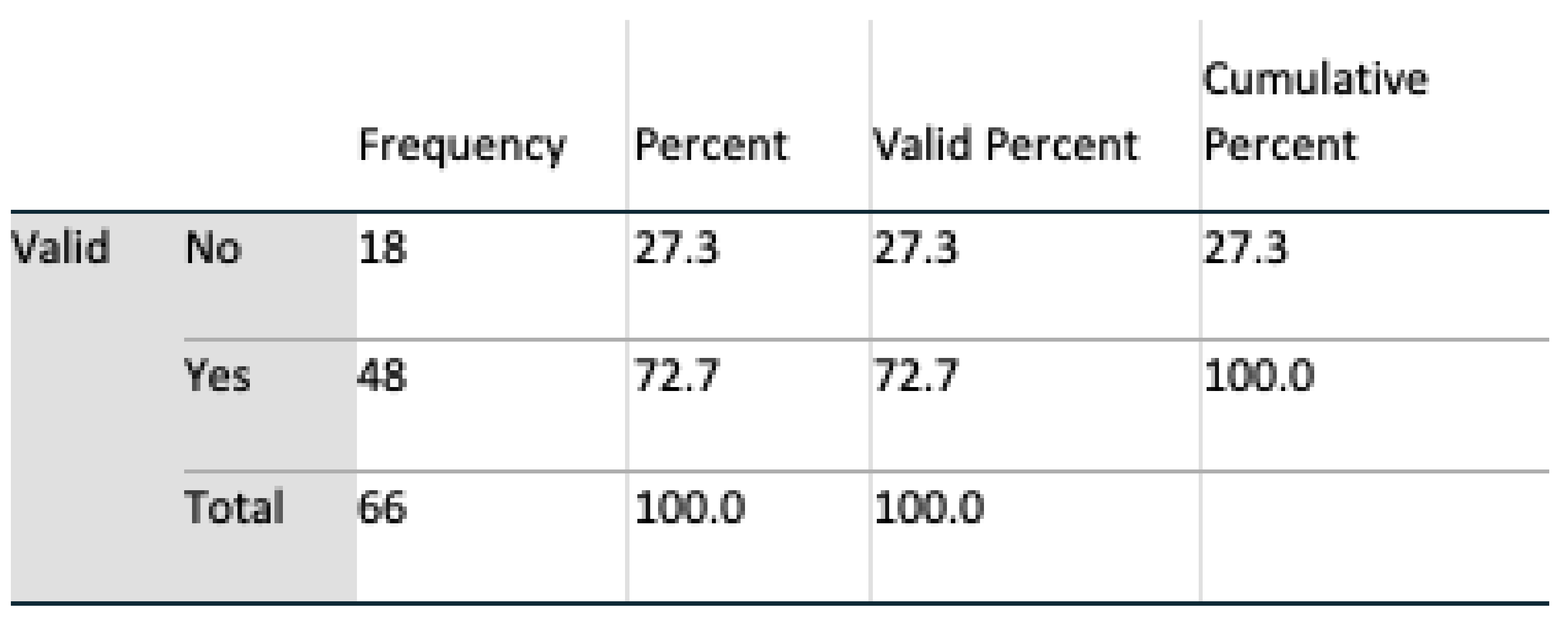 Healthcare 08 00194 g019 Healthcare 08 00194 g019