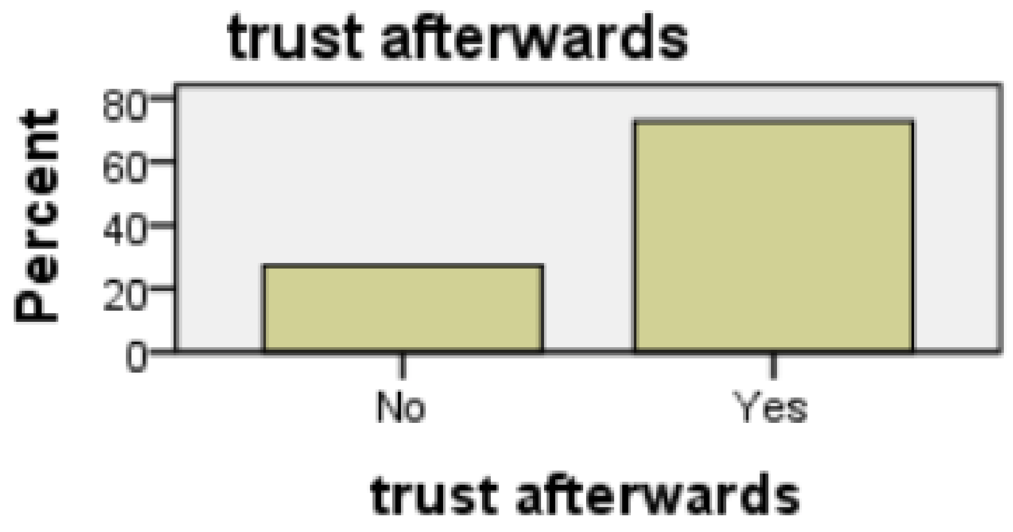 Healthcare 08 00194 g020 Healthcare 08 00194 g020